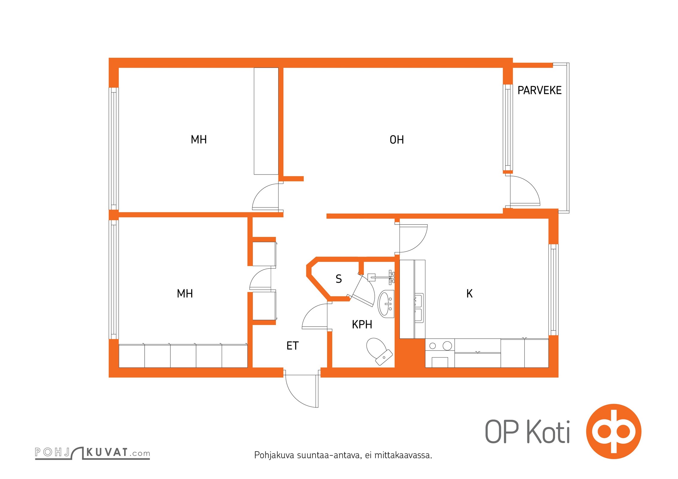 Kohteen pohjakuva