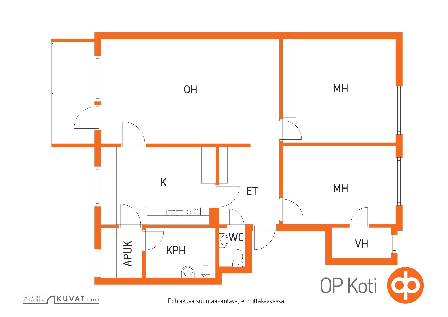 Kohteen pohjakuva