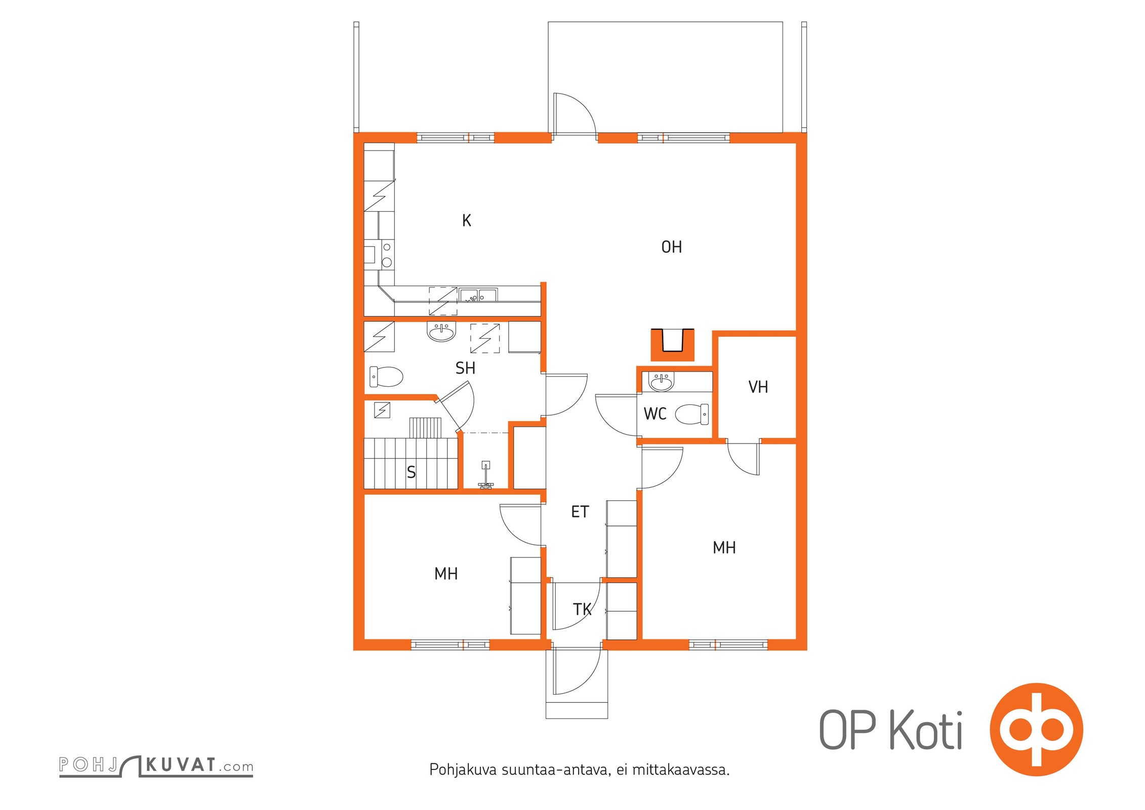 Kohteen pohjakuva