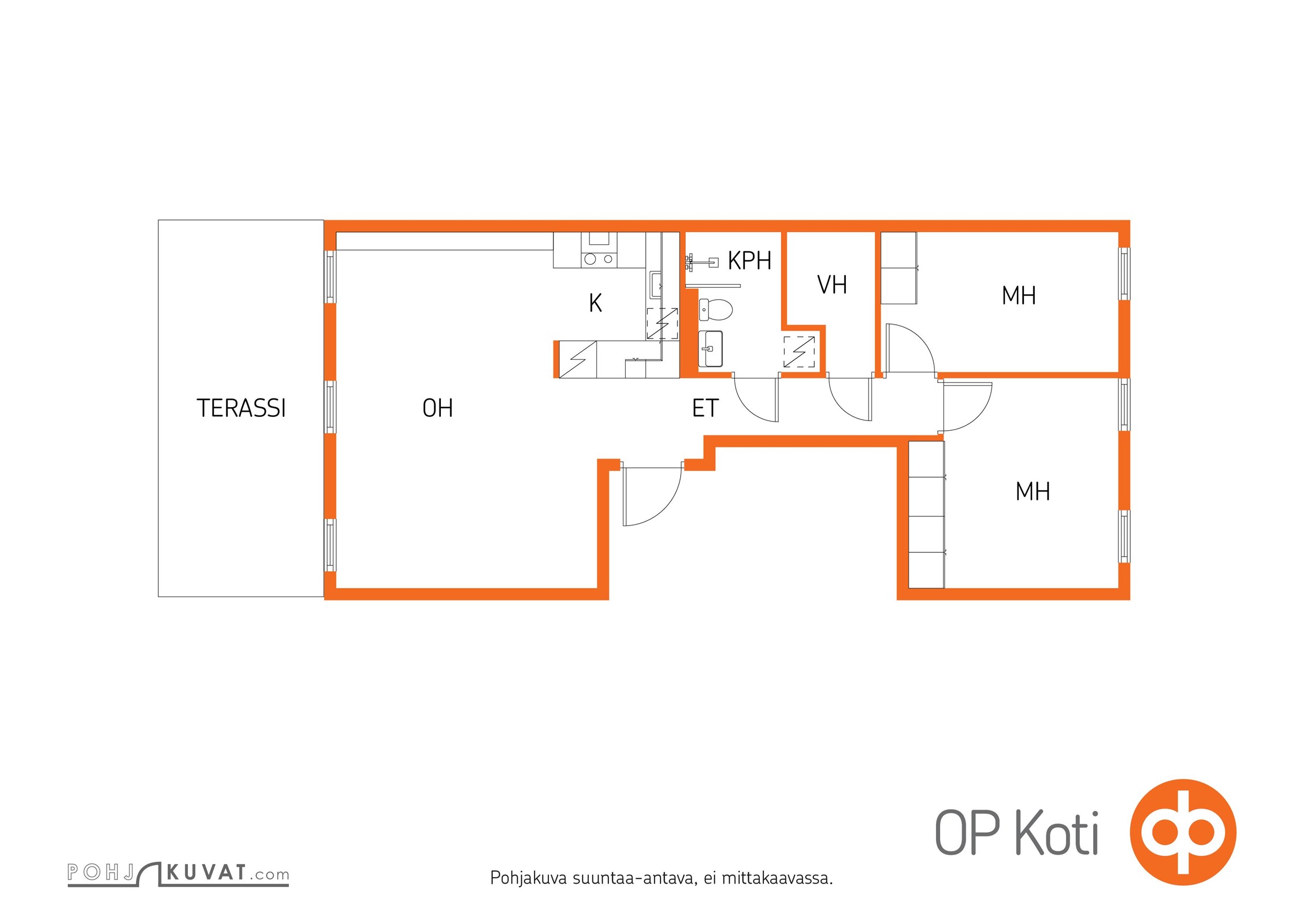 Kohteen pohjakuva