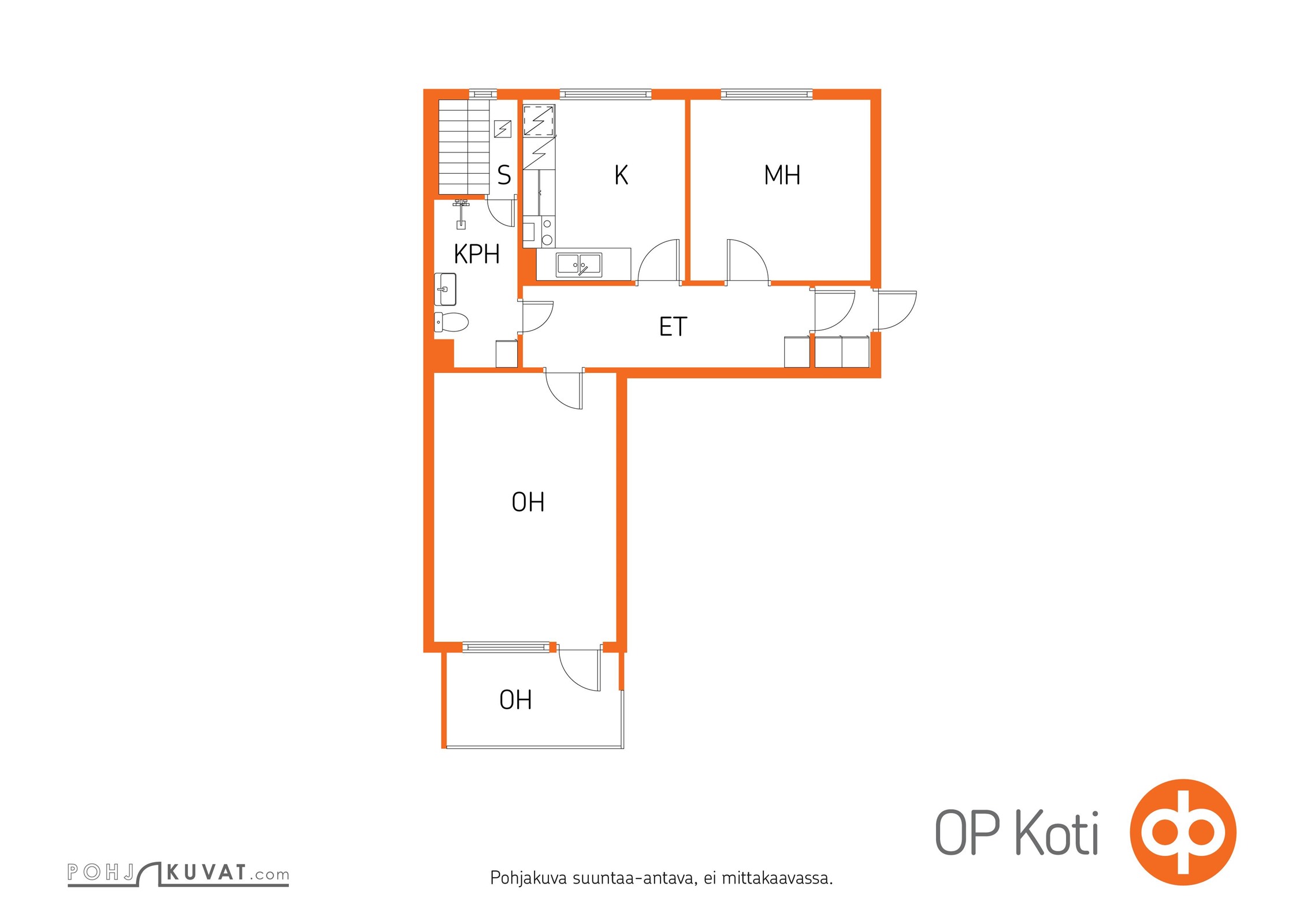 Kohteen pohjakuva