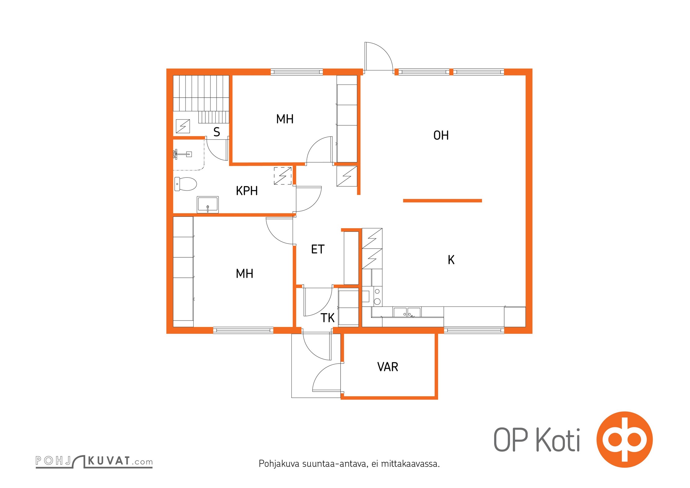 Kohteen pohjakuva