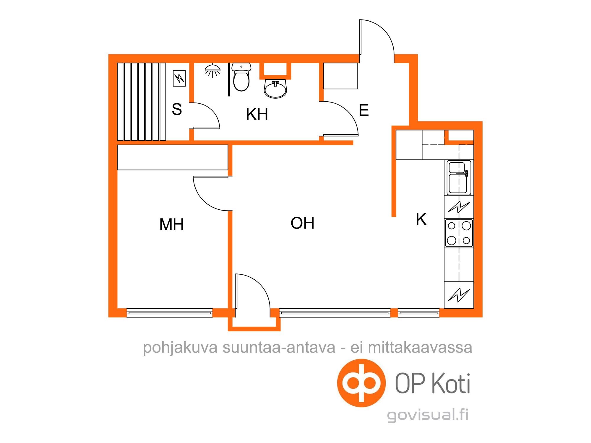 Kohteen pohjakuva