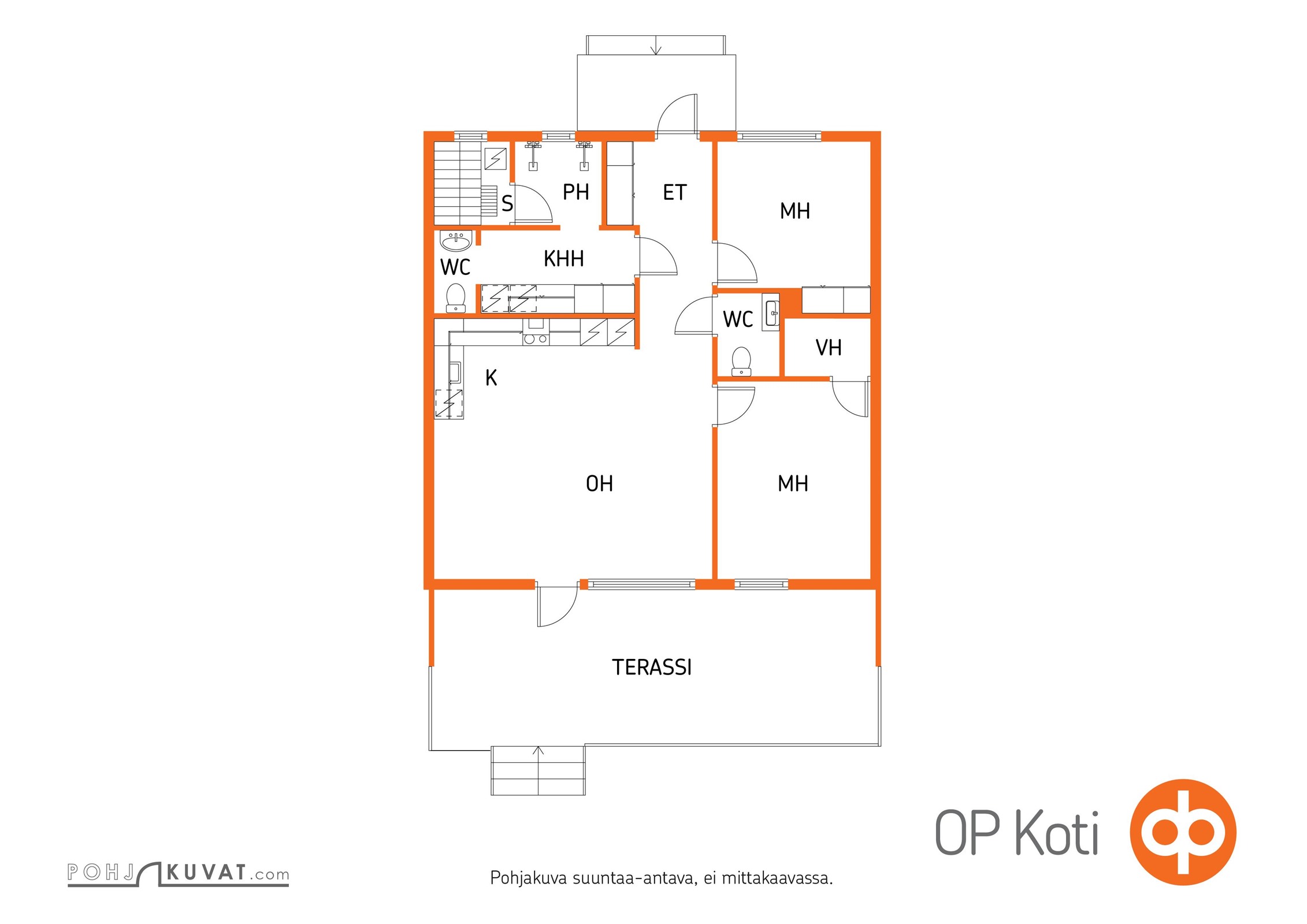 Kohteen pohjakuva