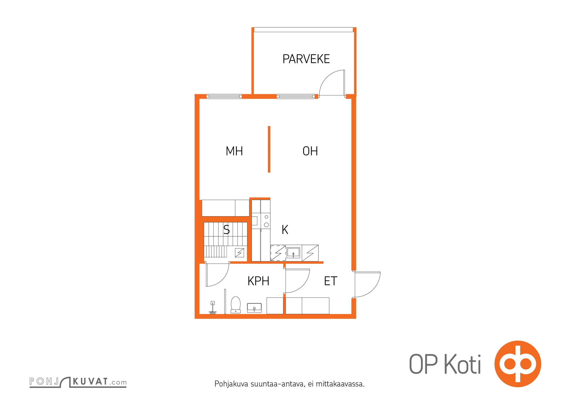 Kohteen pohjakuva