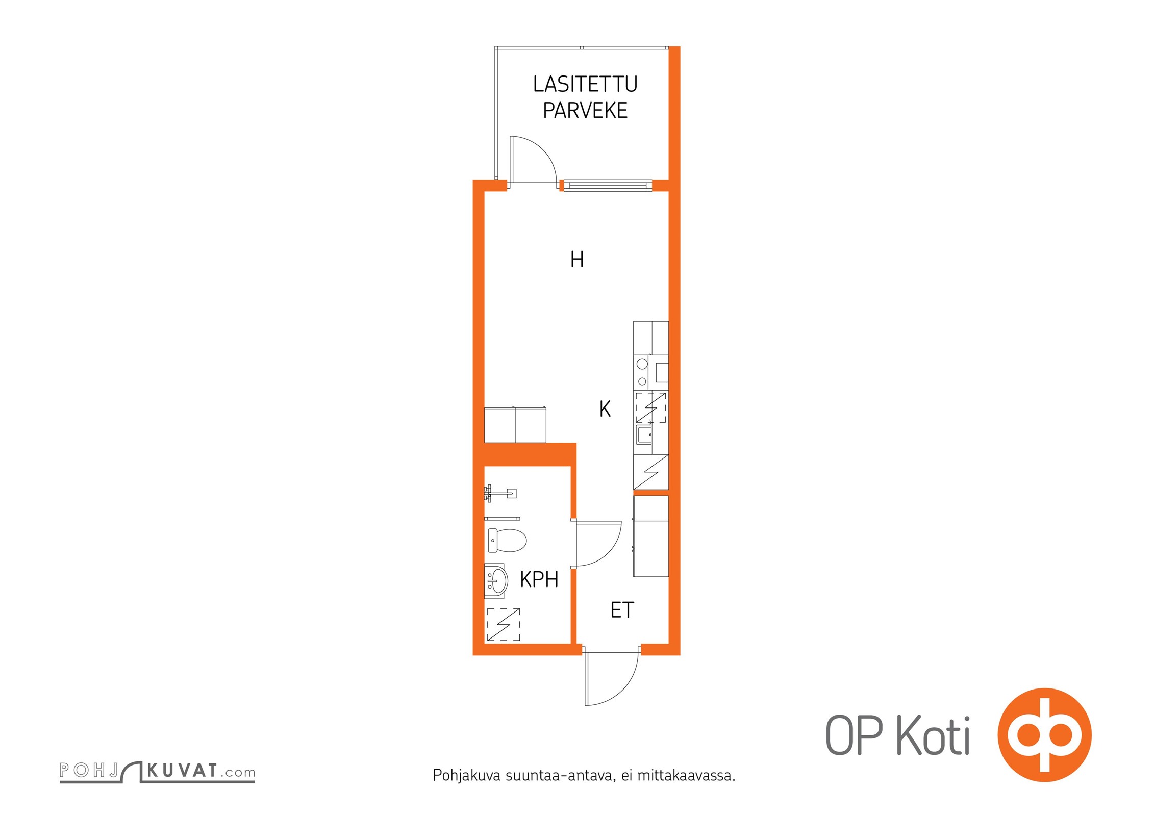 Kohteen pohjakuva