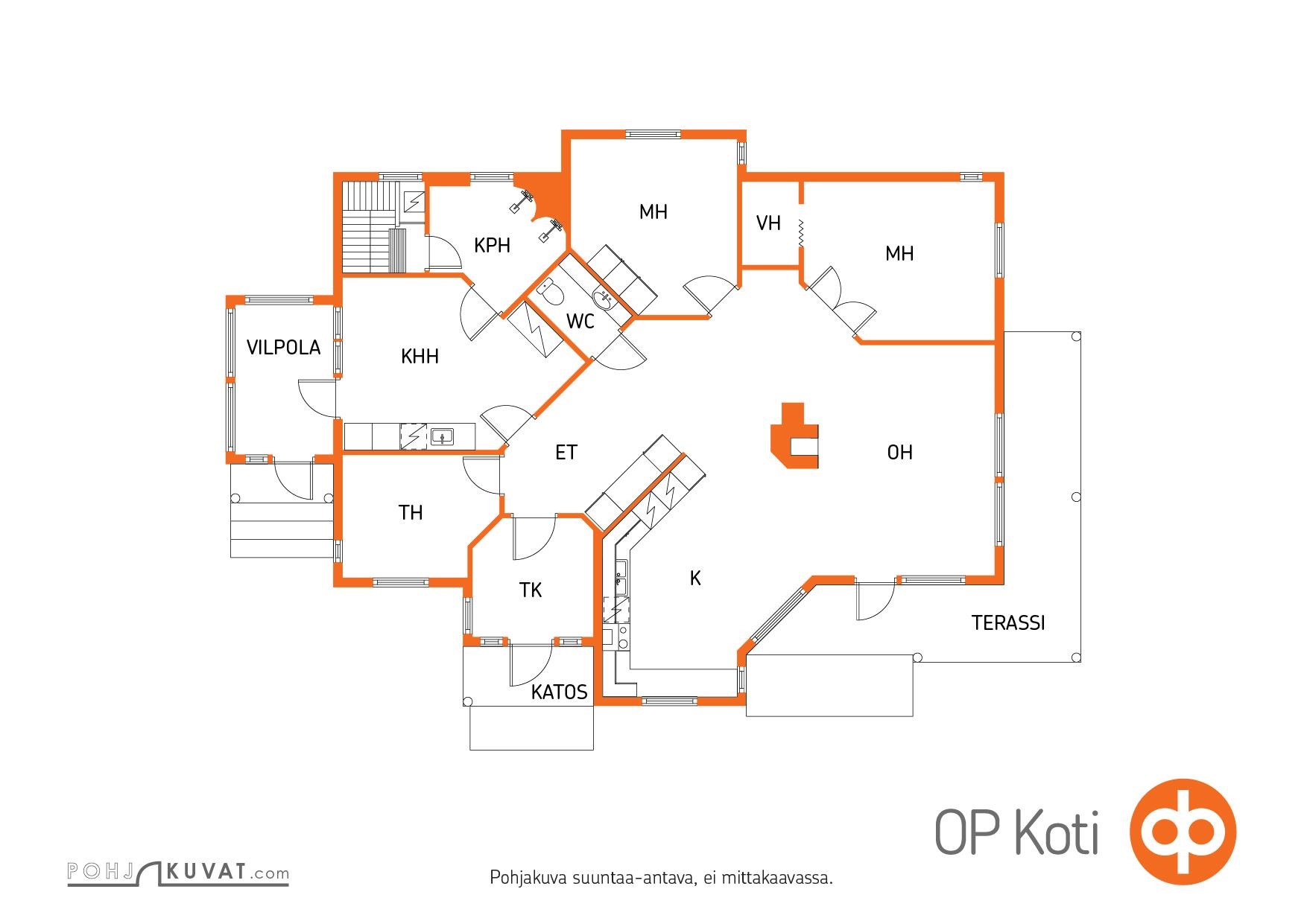 Kohteen pohjakuva