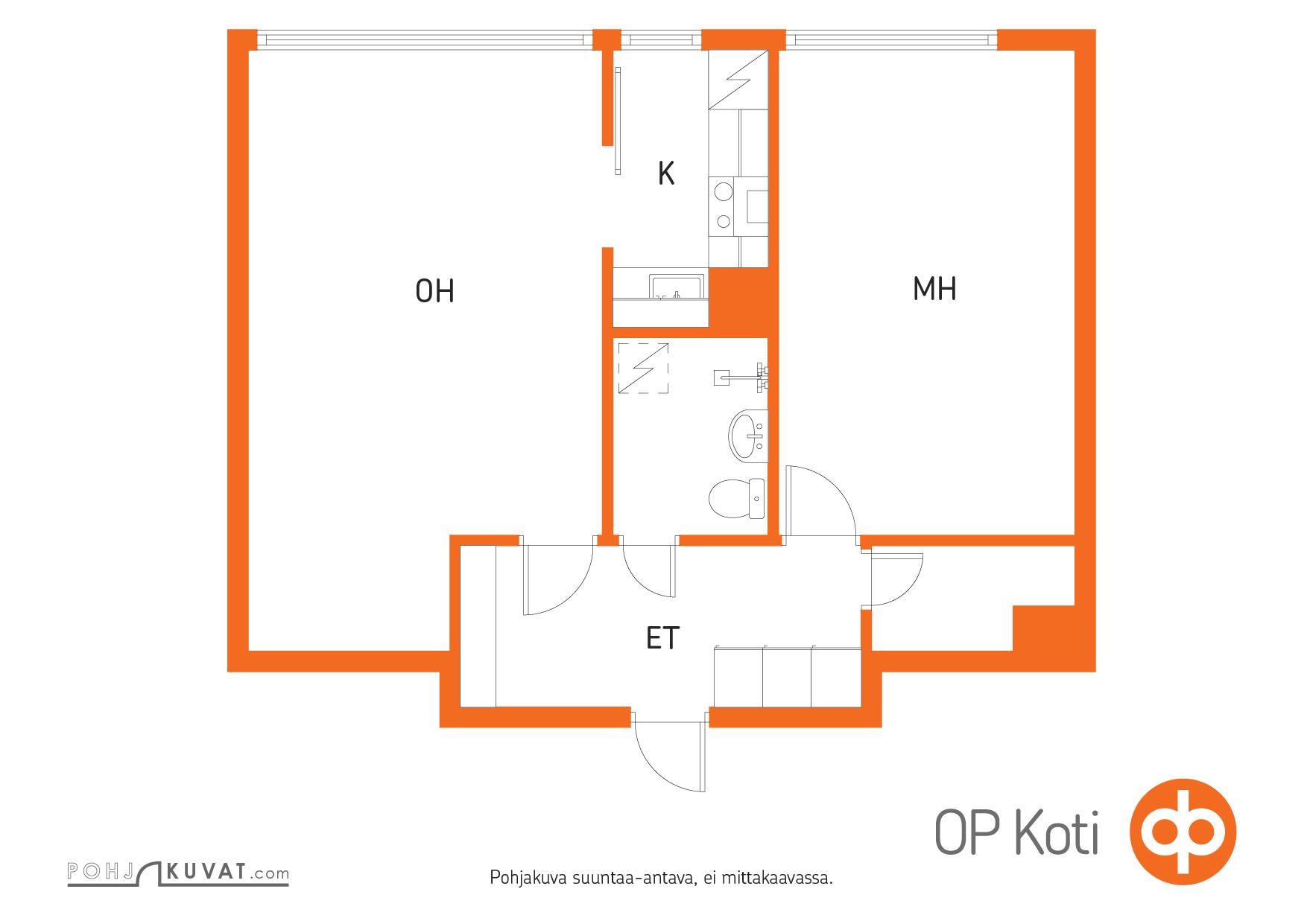 Kohteen pohjakuva