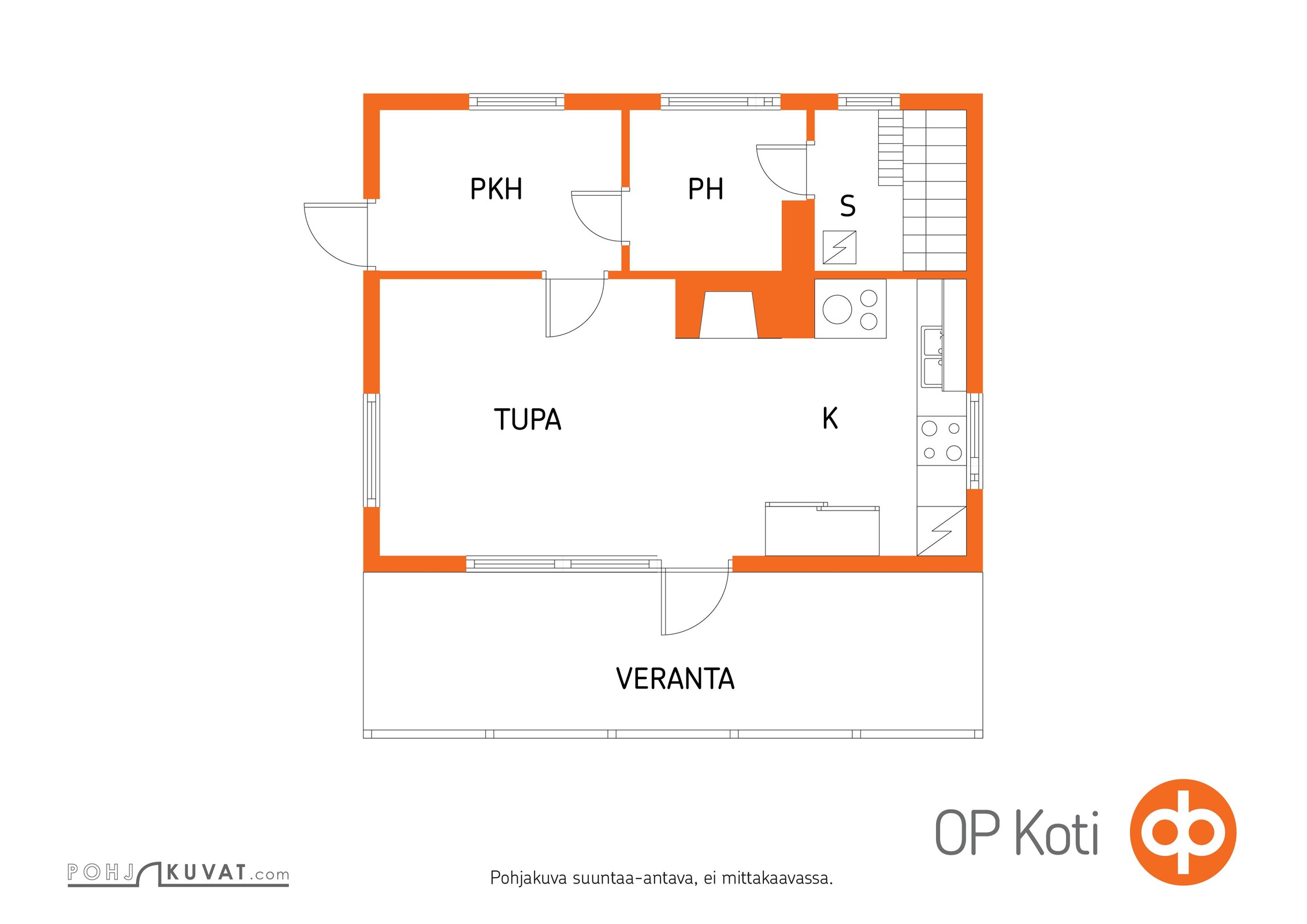 Kohteen pohjakuva