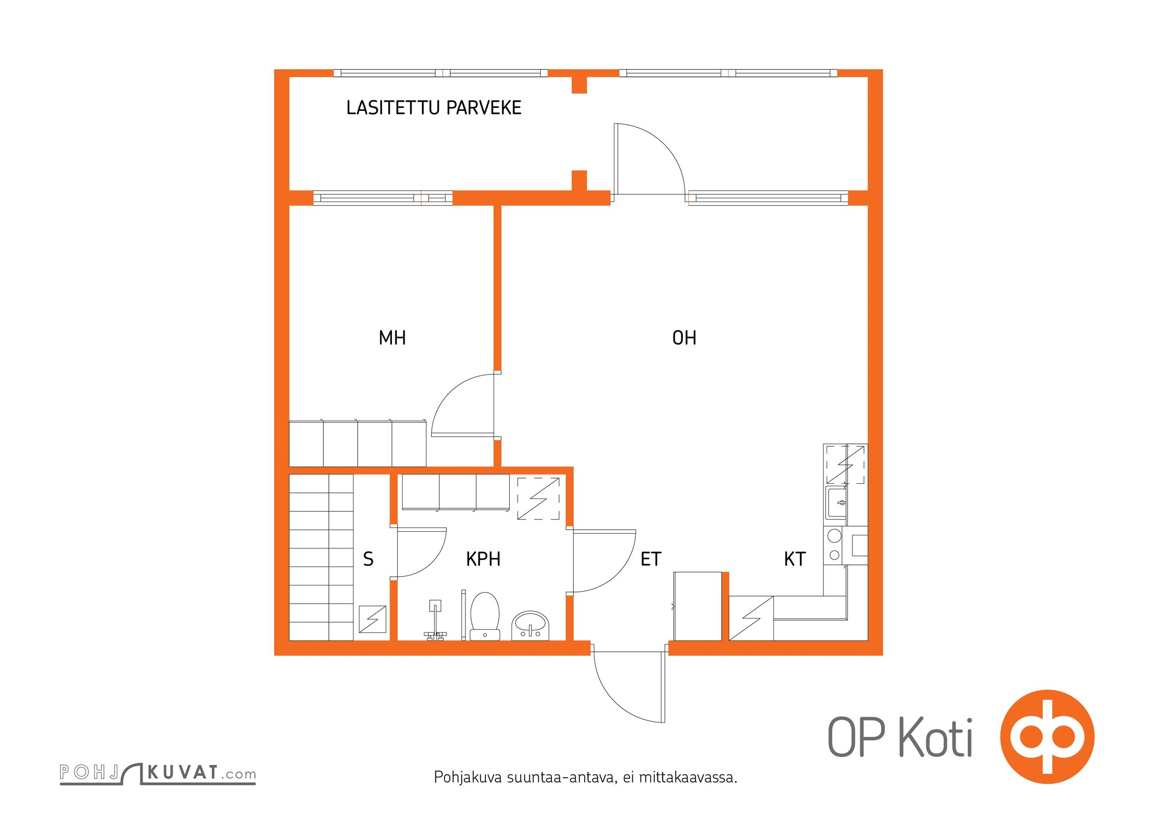 Kohteen pohjakuva
