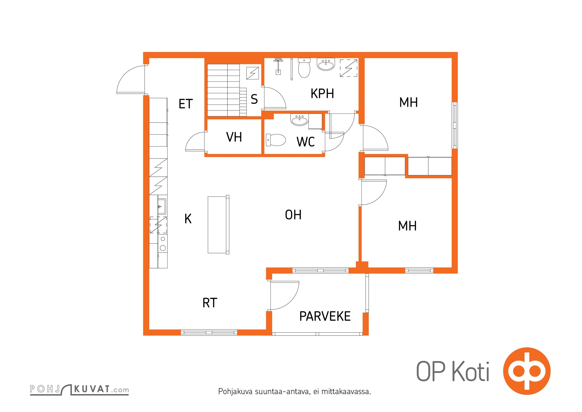 Kohteen pohjakuva