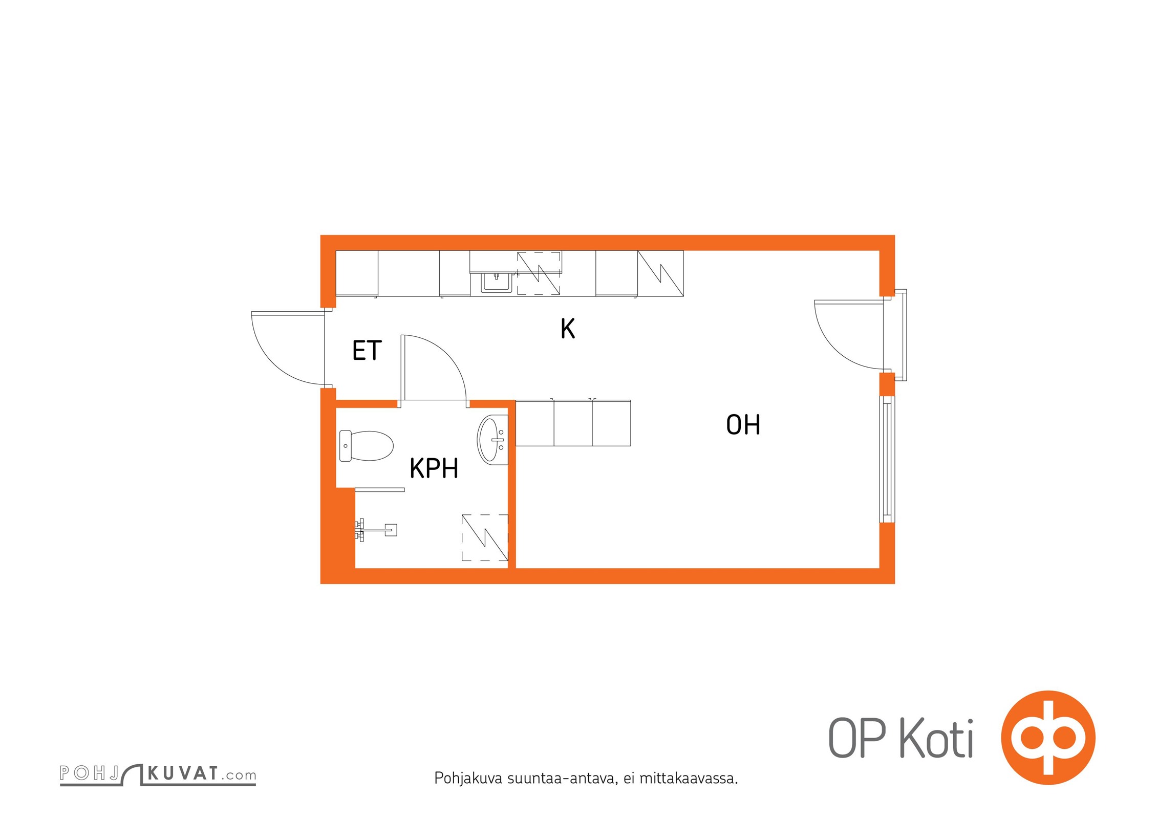 Kohteen pohjakuva