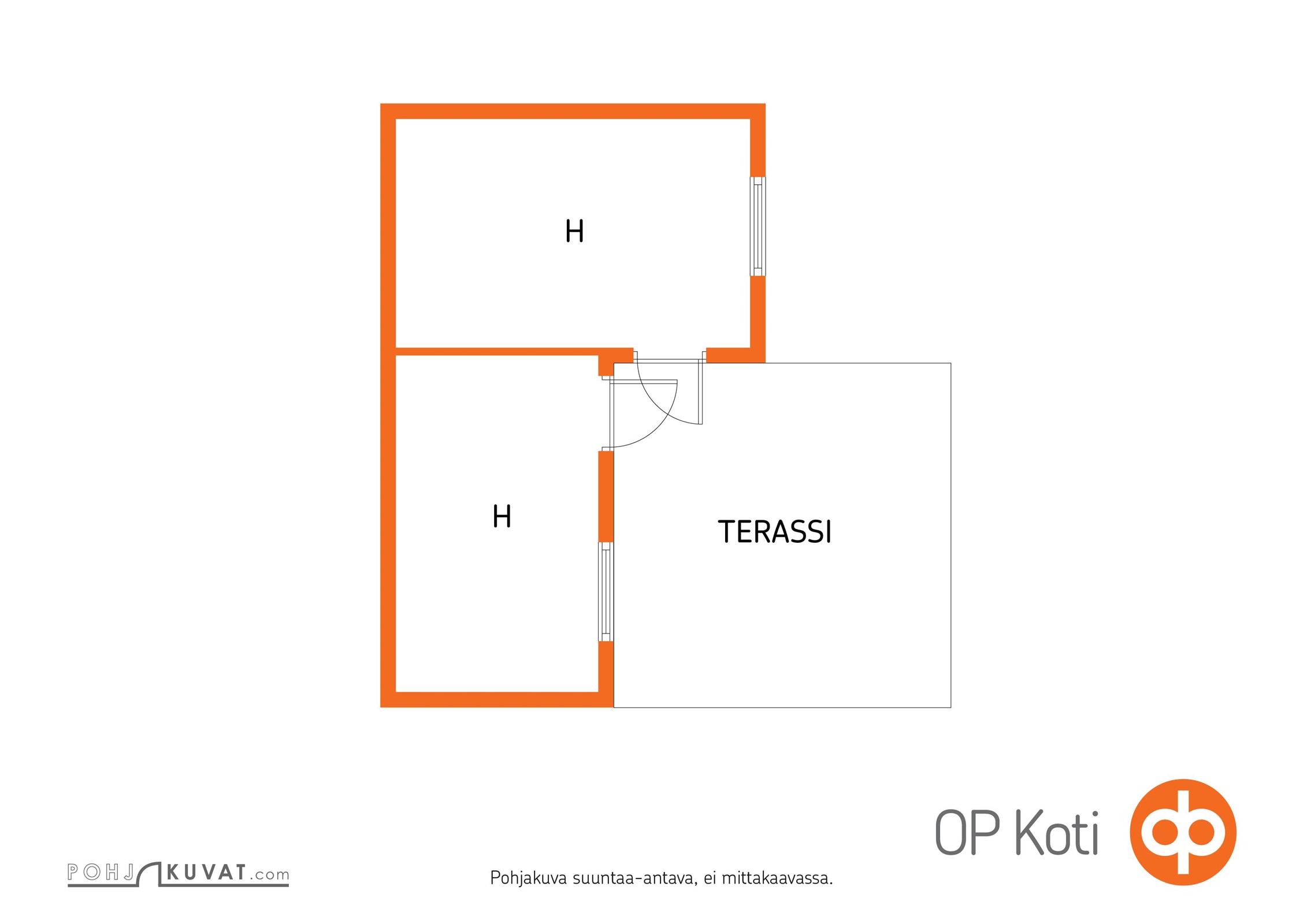 Kohteen pohjakuva