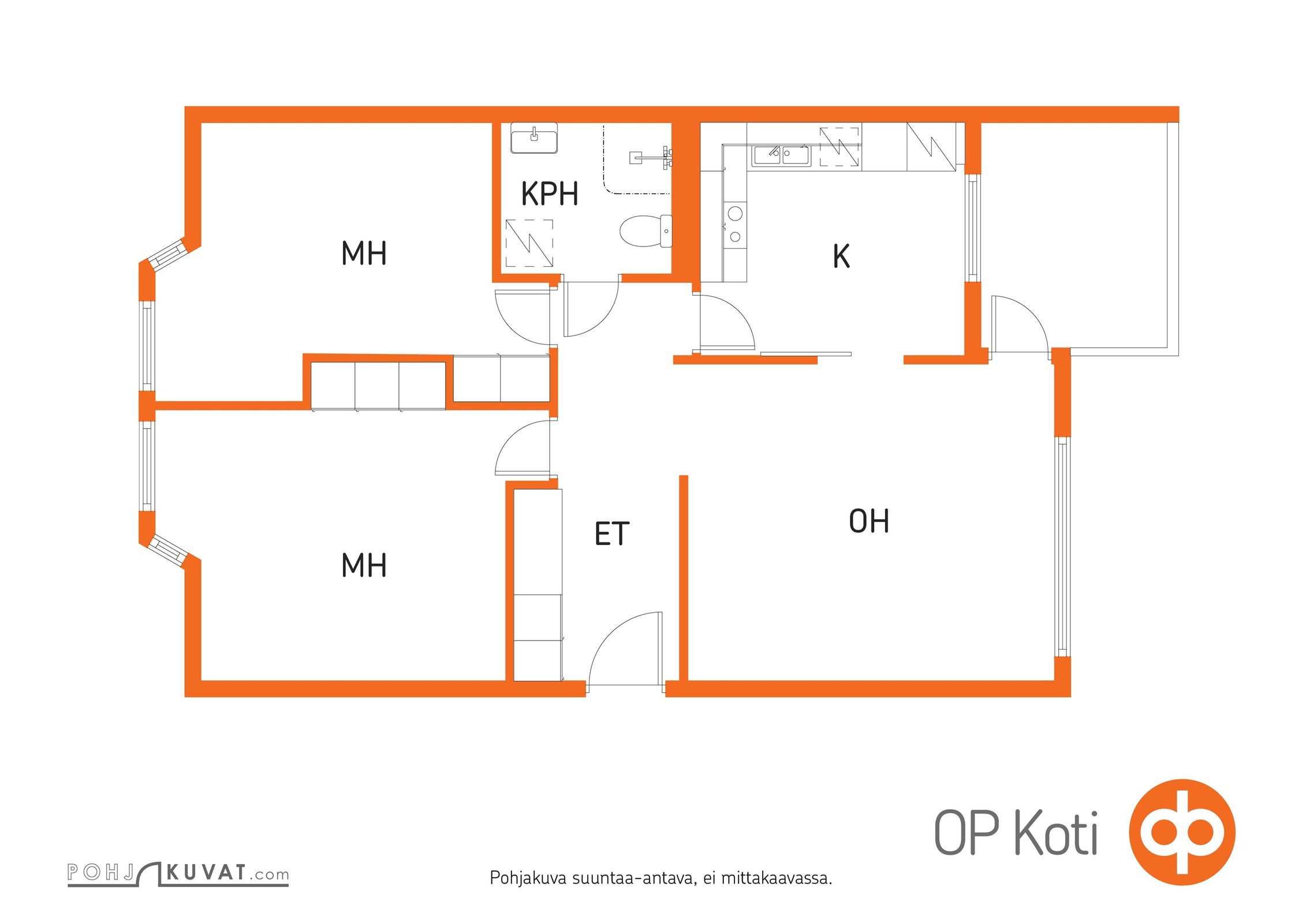 Kohteen pohjakuva