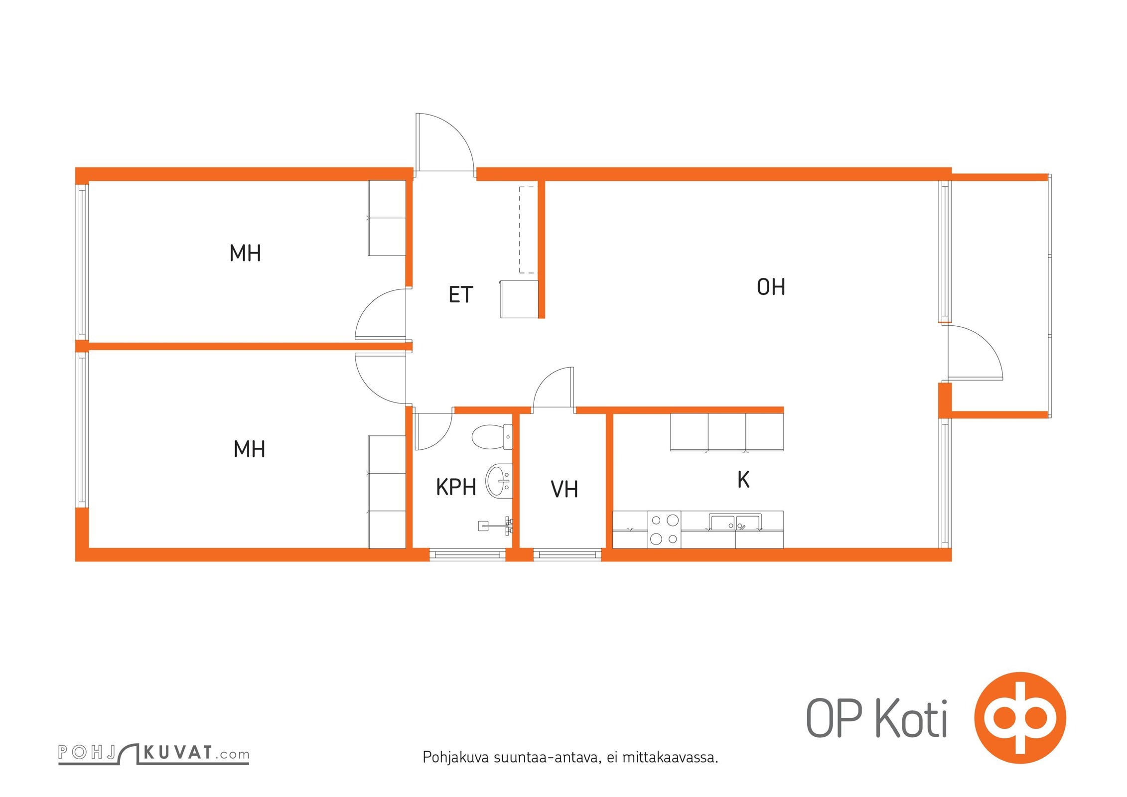 Kohteen pohjakuva