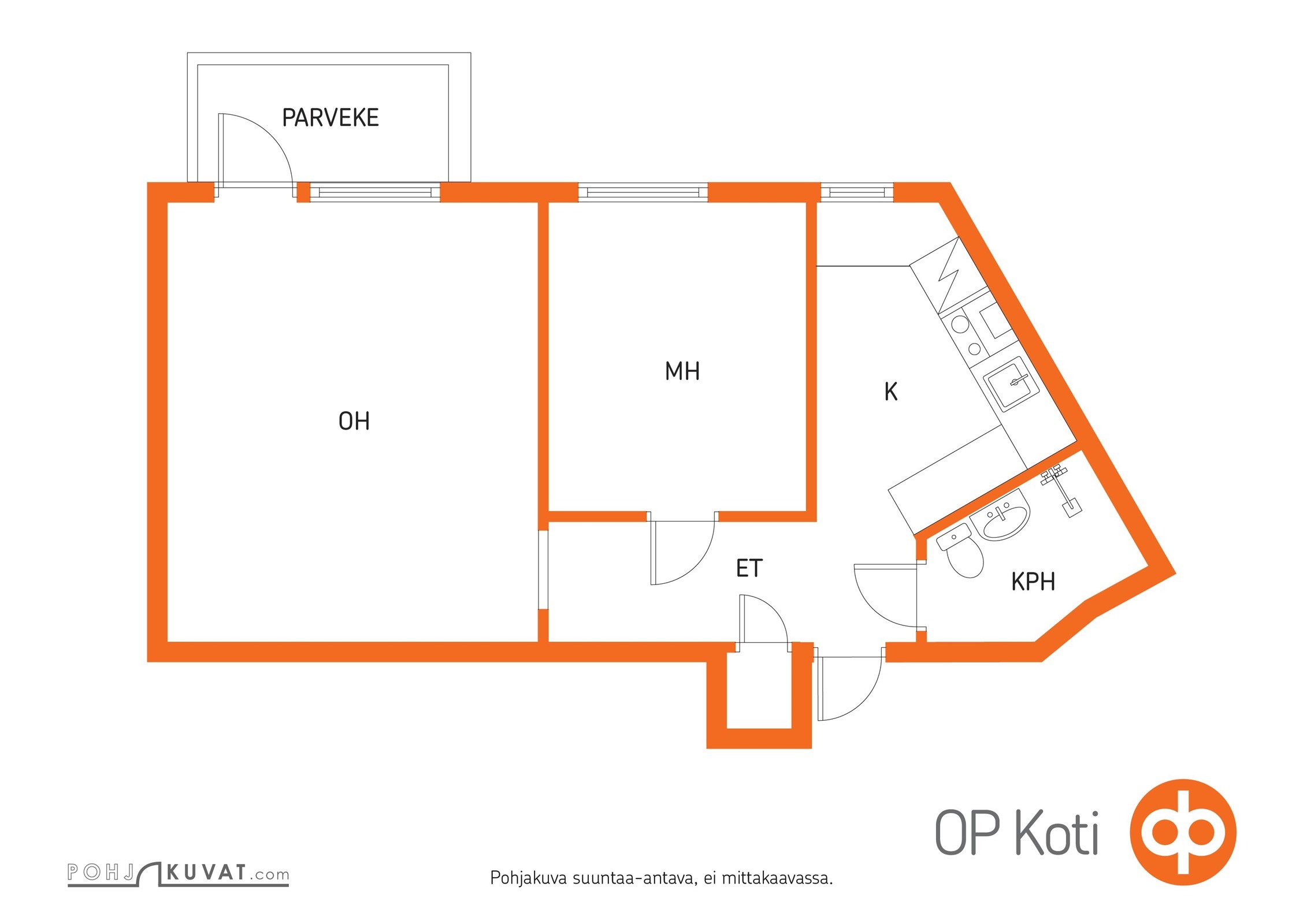 Kohteen pohjakuva