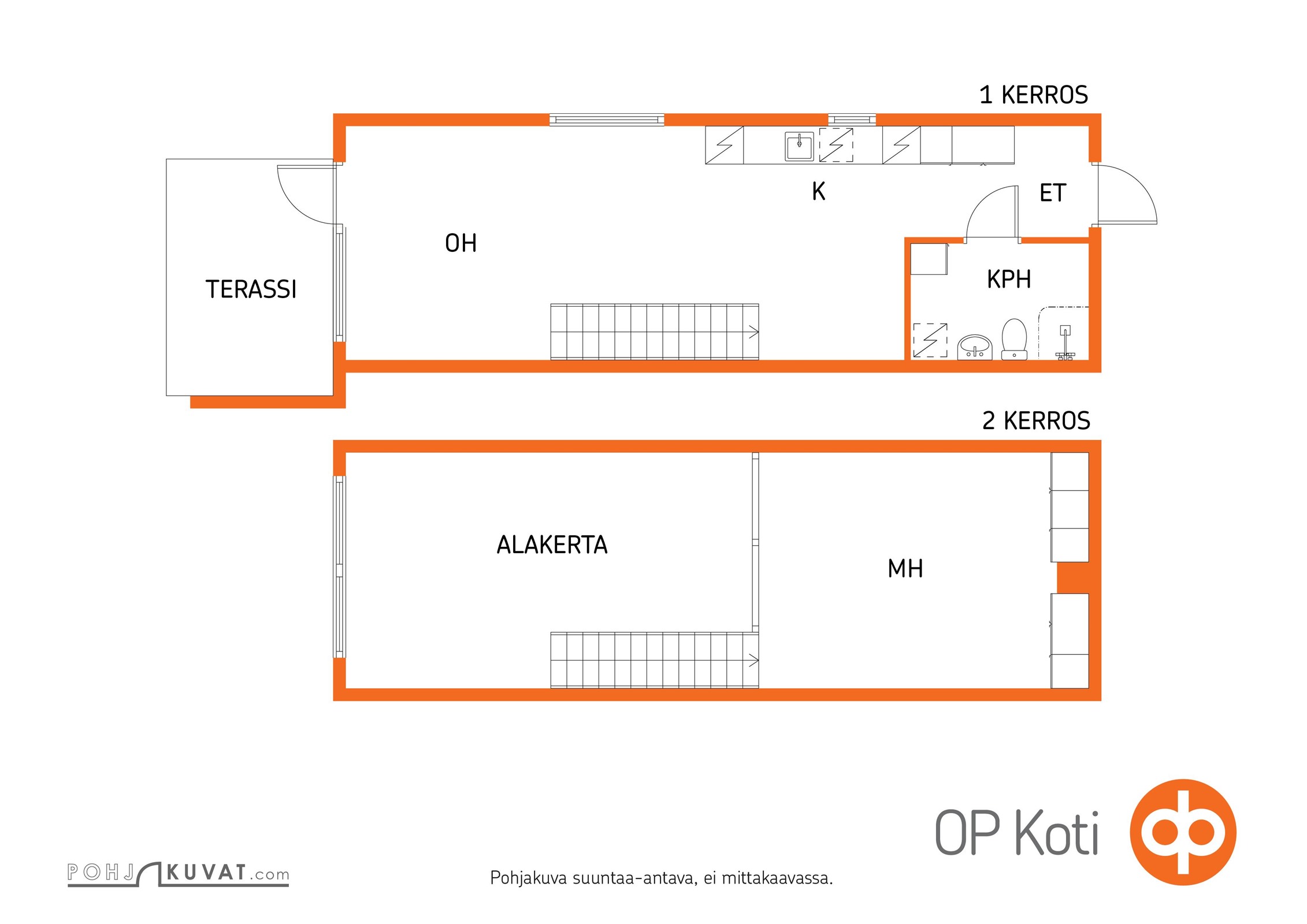 Kohteen pohjakuva