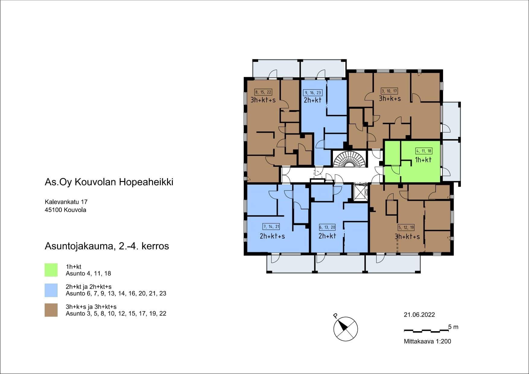Asuntojakauma 2-4 krs