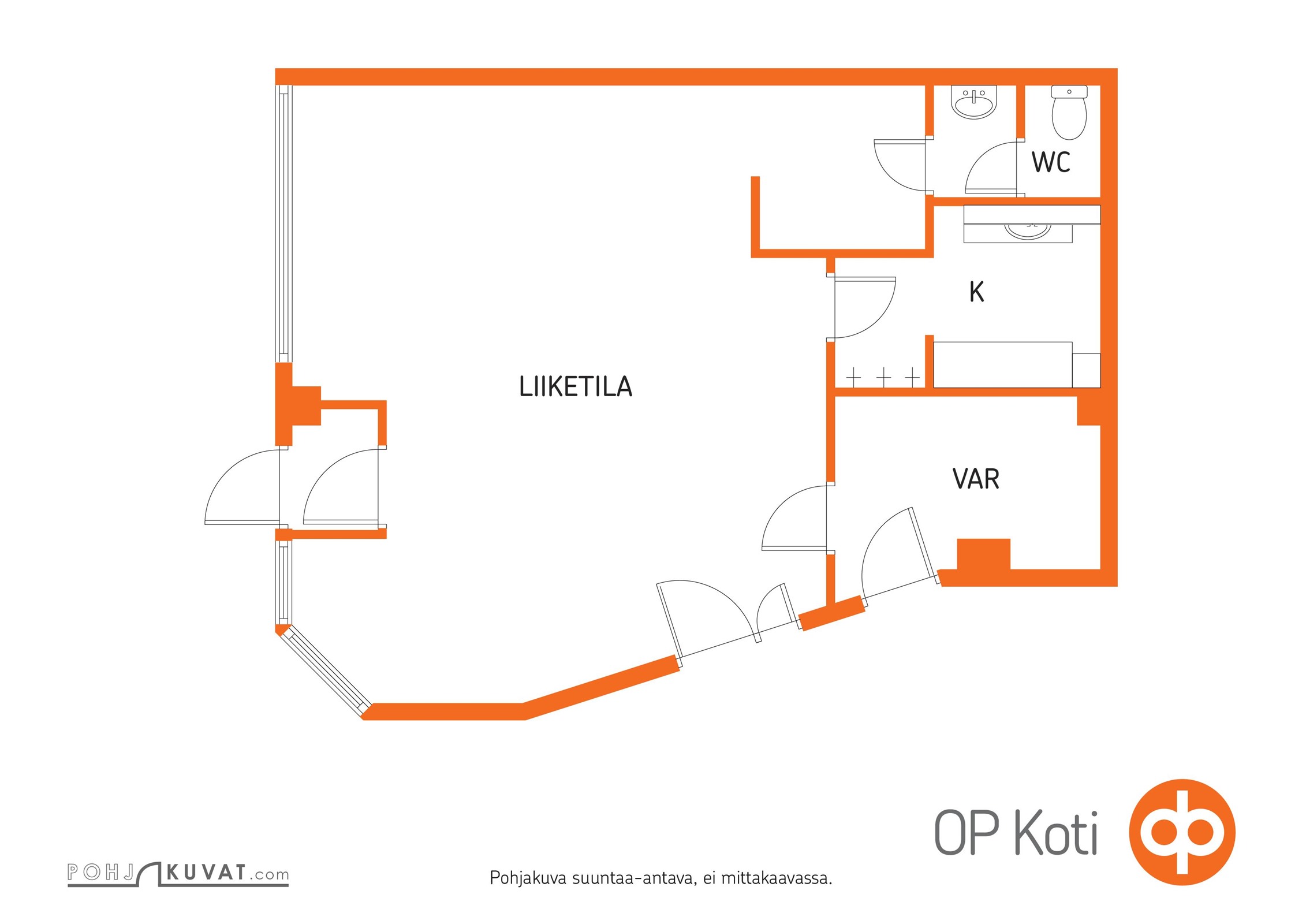 Kohteen pohjakuva