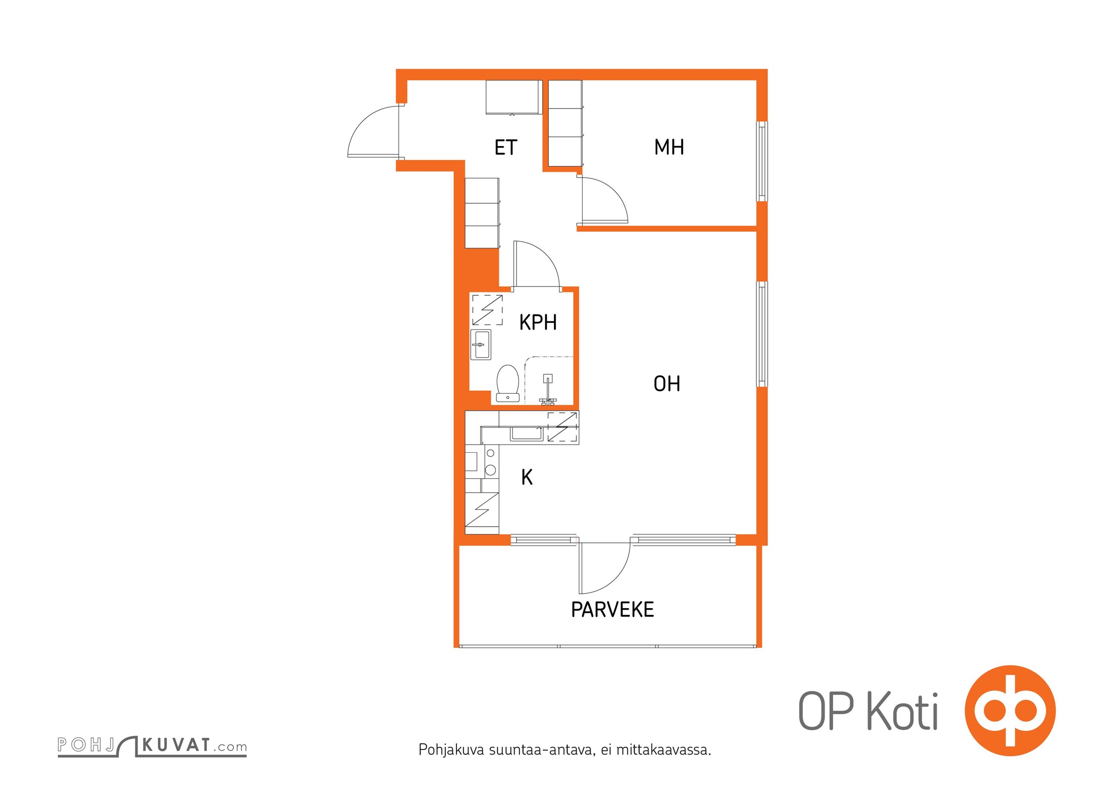 Kohteen pohjakuva