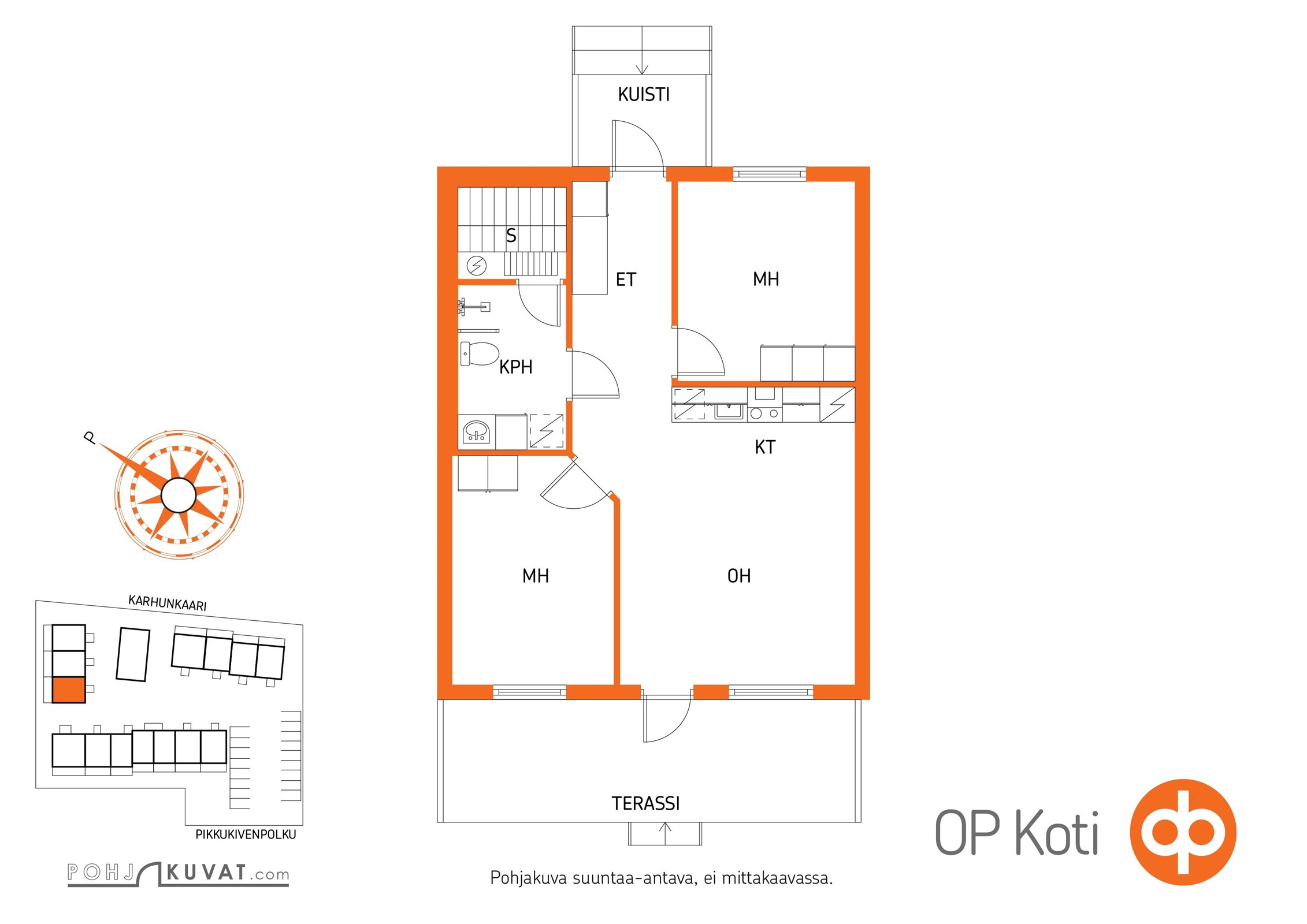 Kohteen pohjakuva