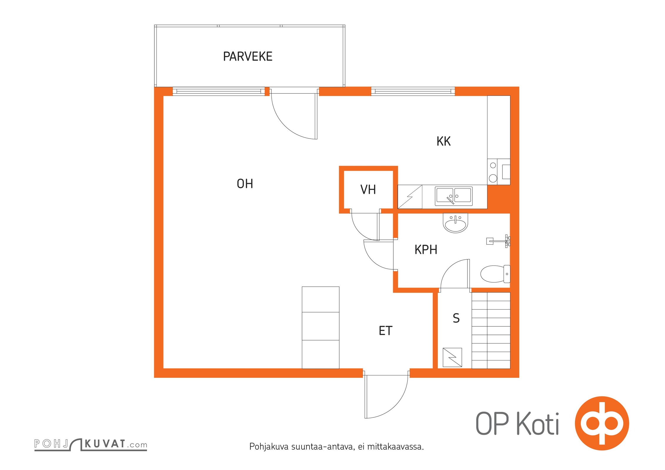 Kohteen pohjakuva