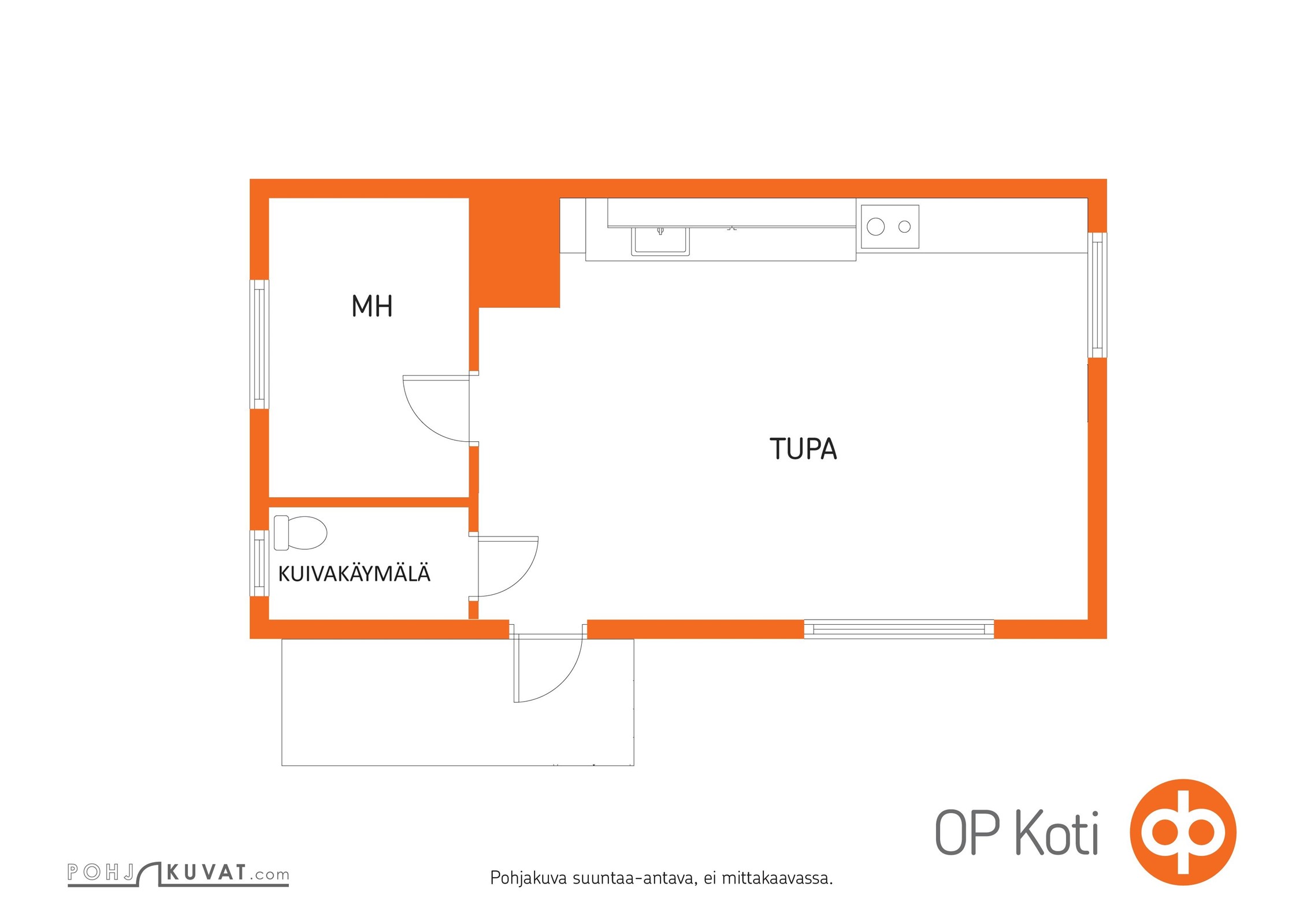 Kohteen pohjakuva