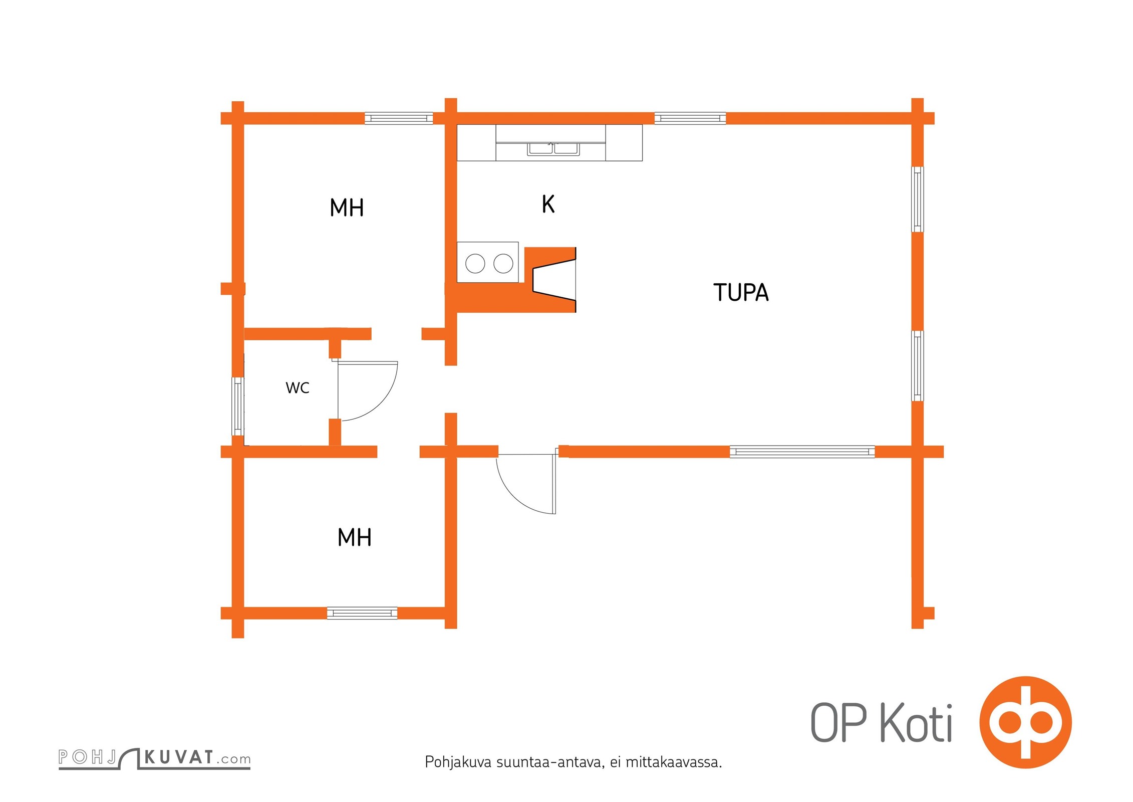 Kohteen pohjakuva