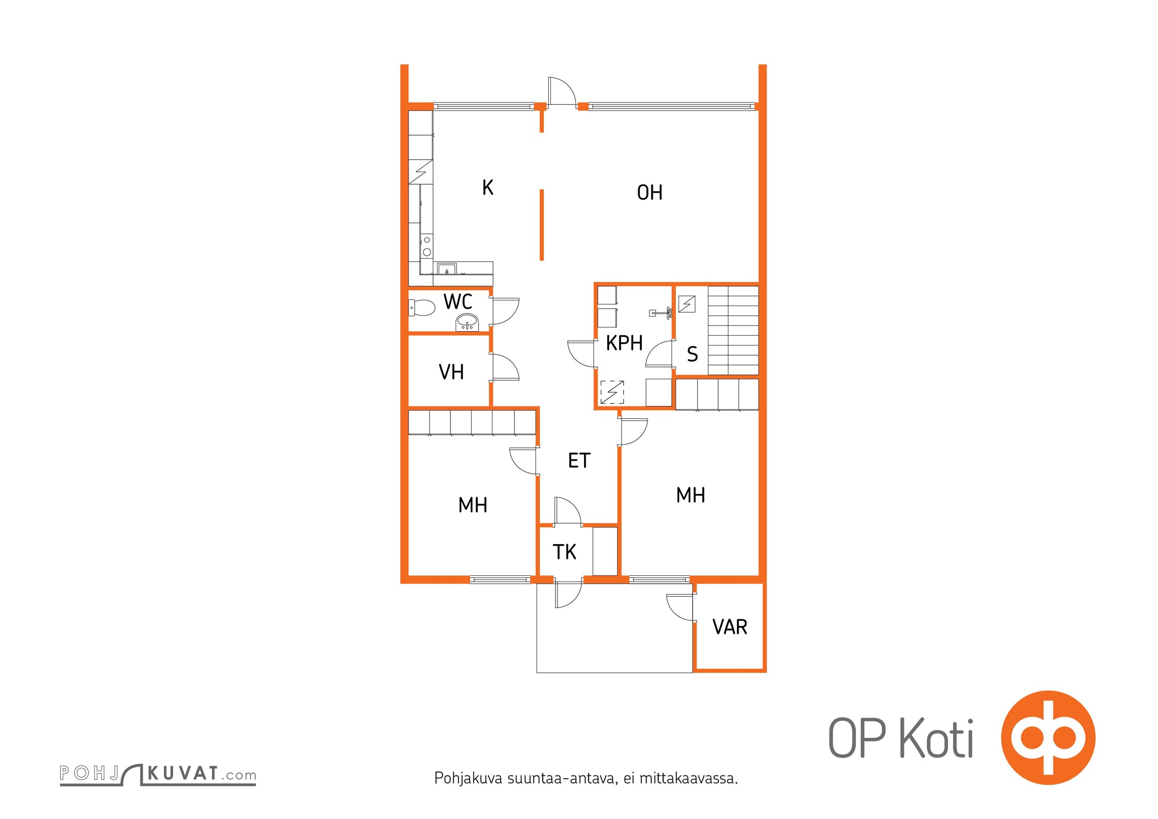 Kohteen pohjakuva