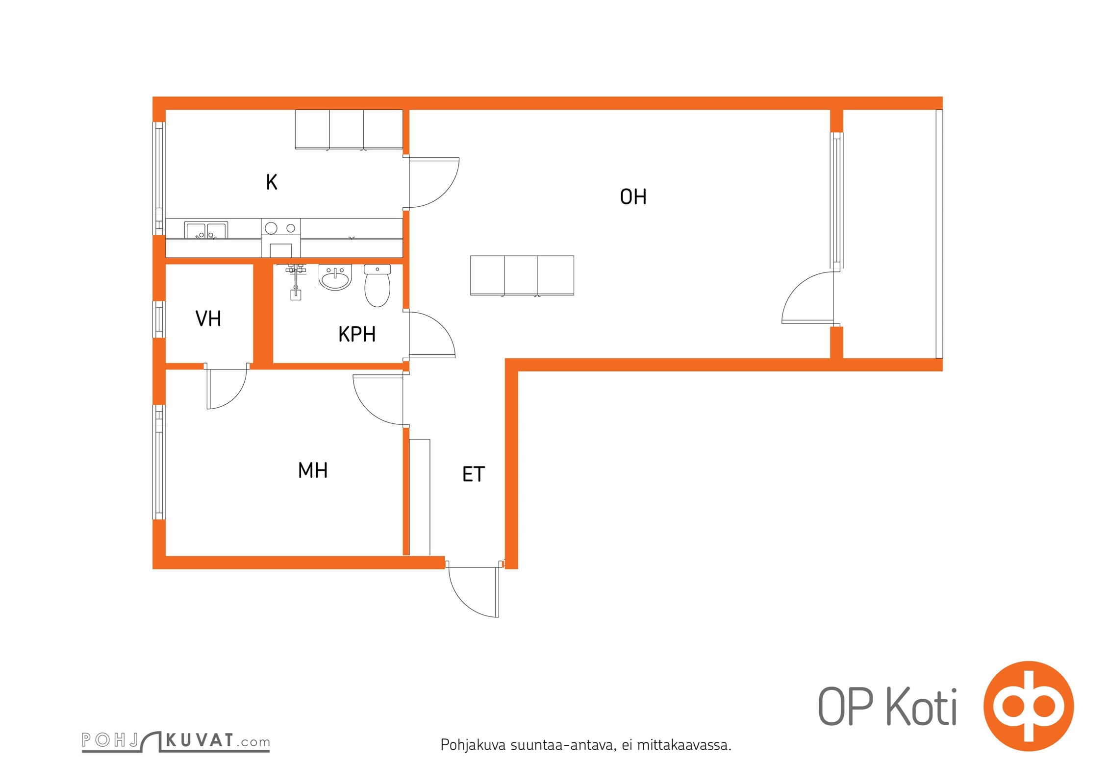 Kohteen pohjakuva