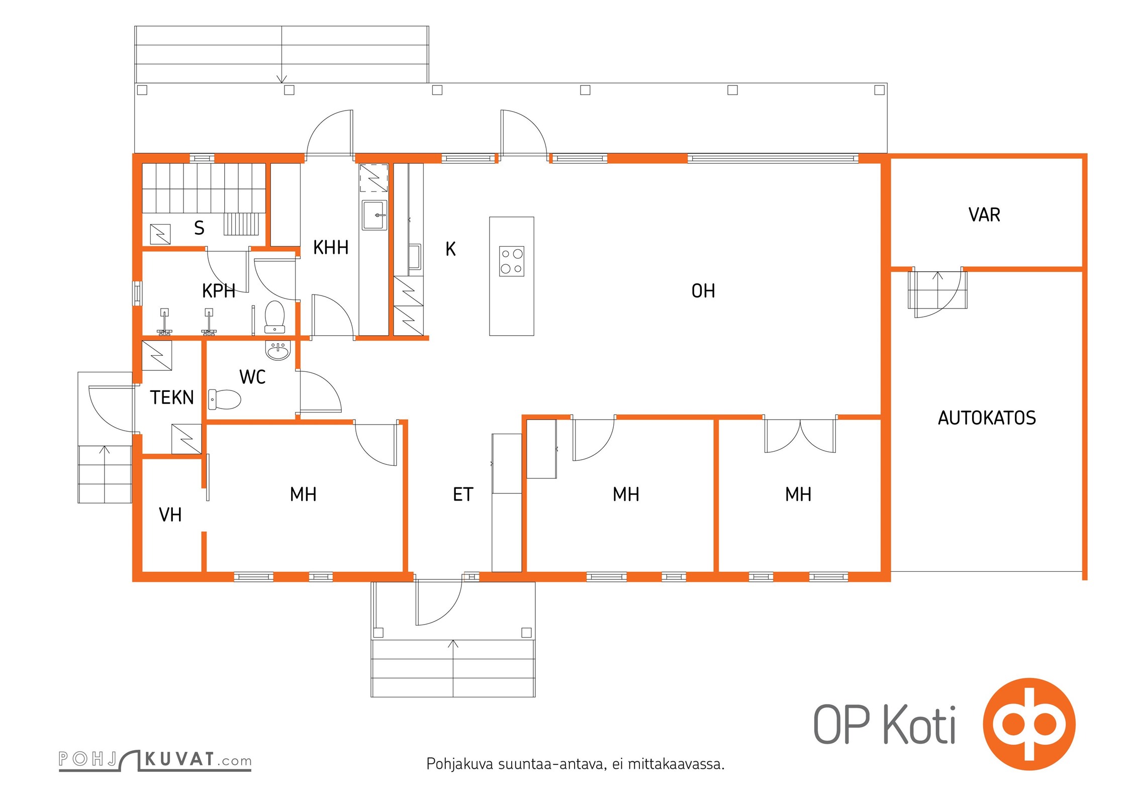Kohteen pohjakuva