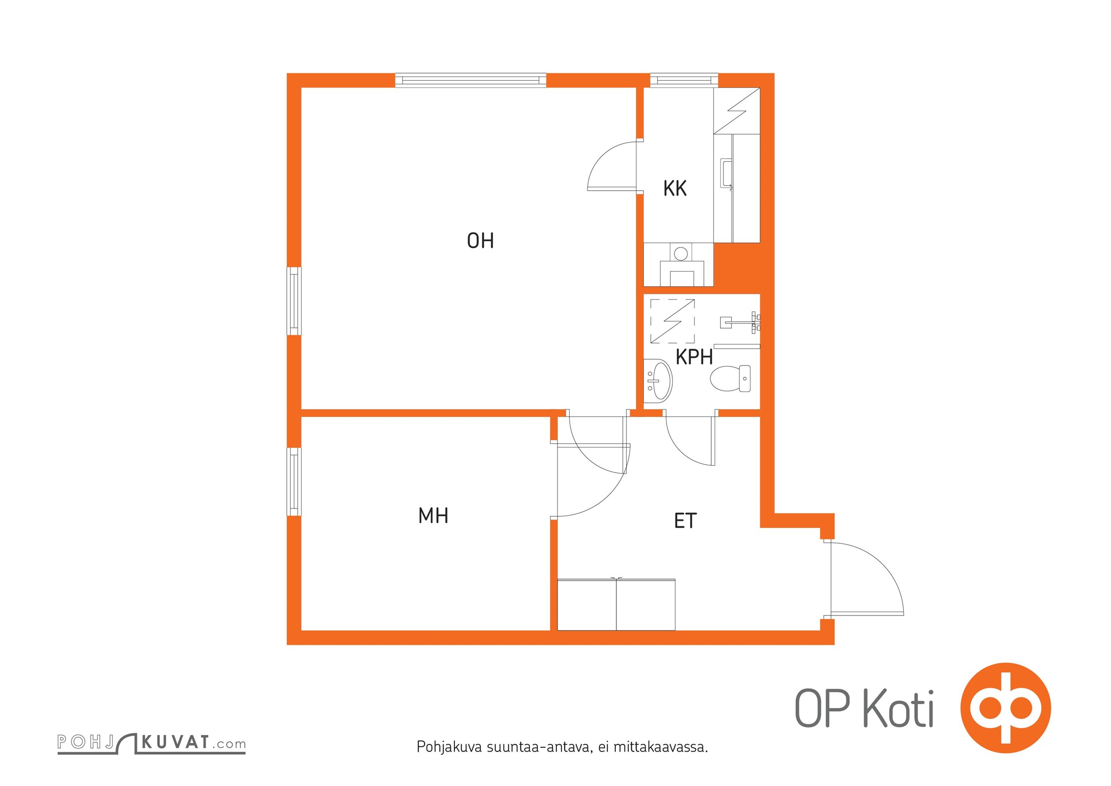 Kohteen pohjakuva