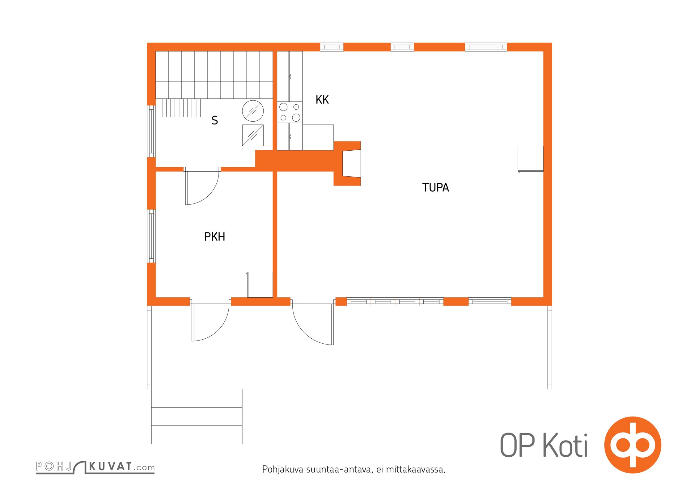 Kohteen pohjakuva