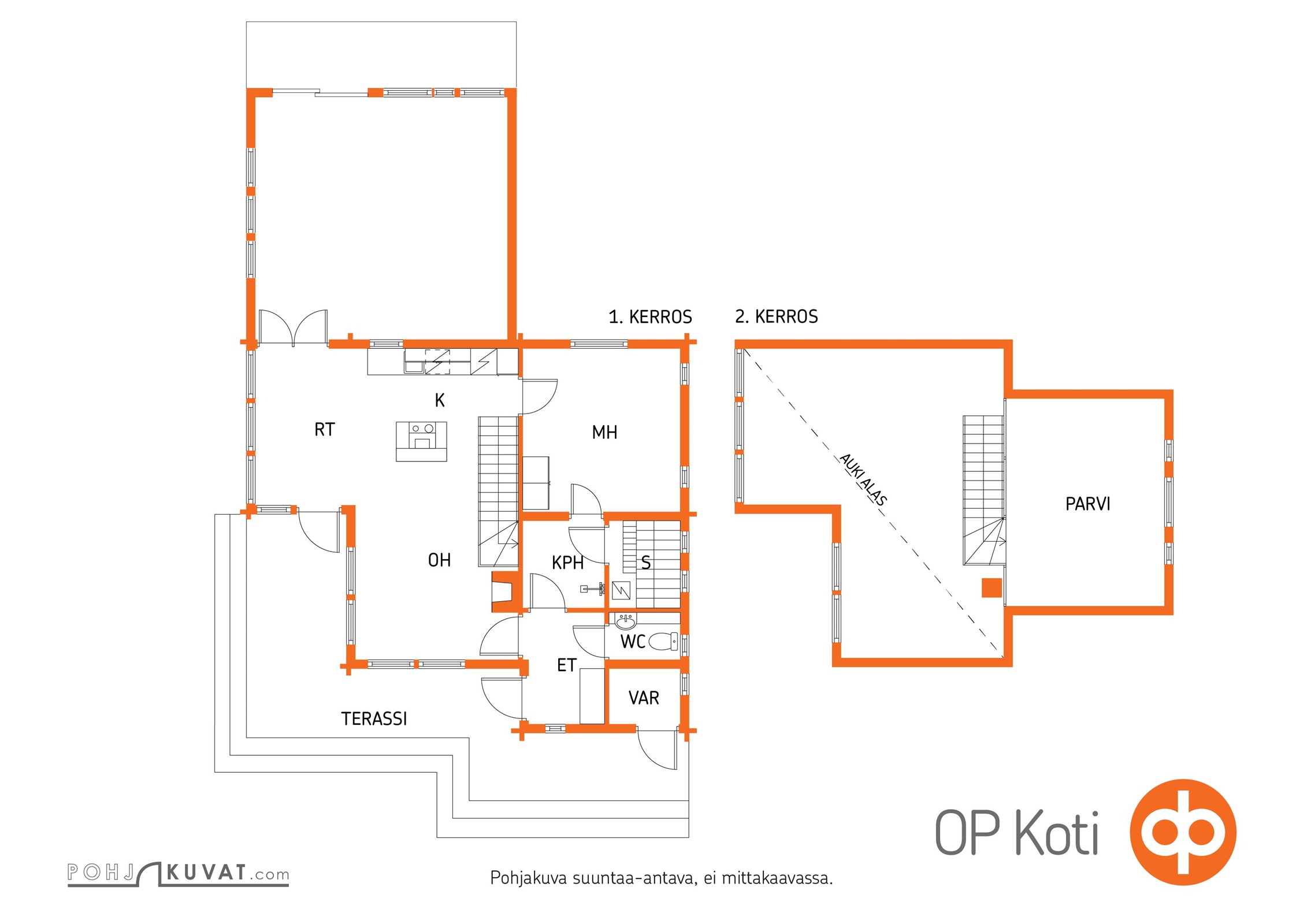 Kohteen pohjakuva