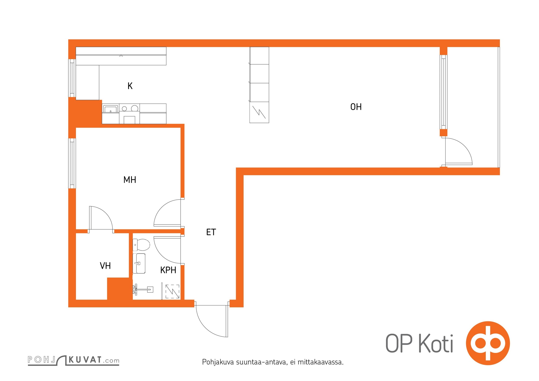 Kohteen pohjakuva