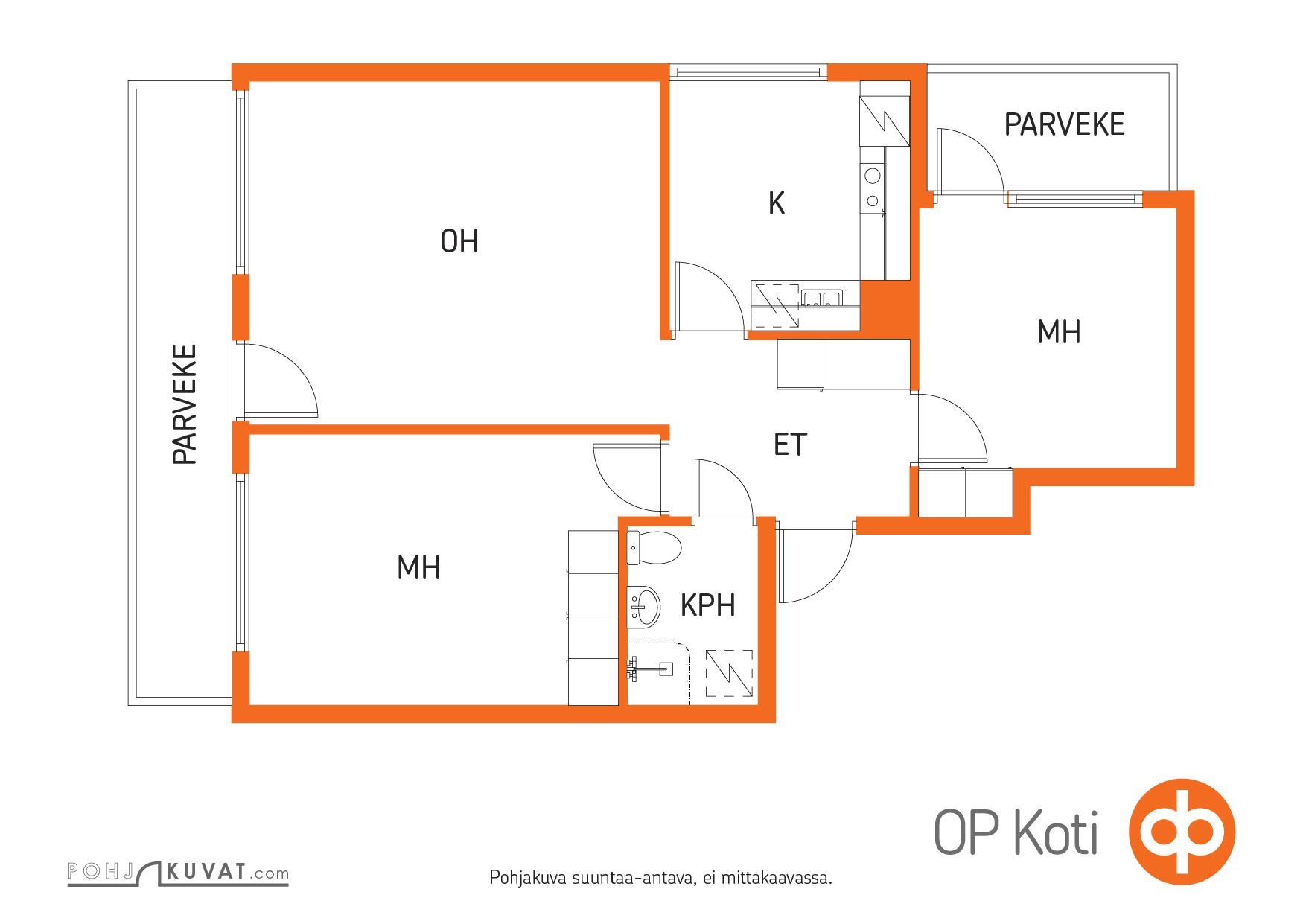 Kohteen pohjakuva