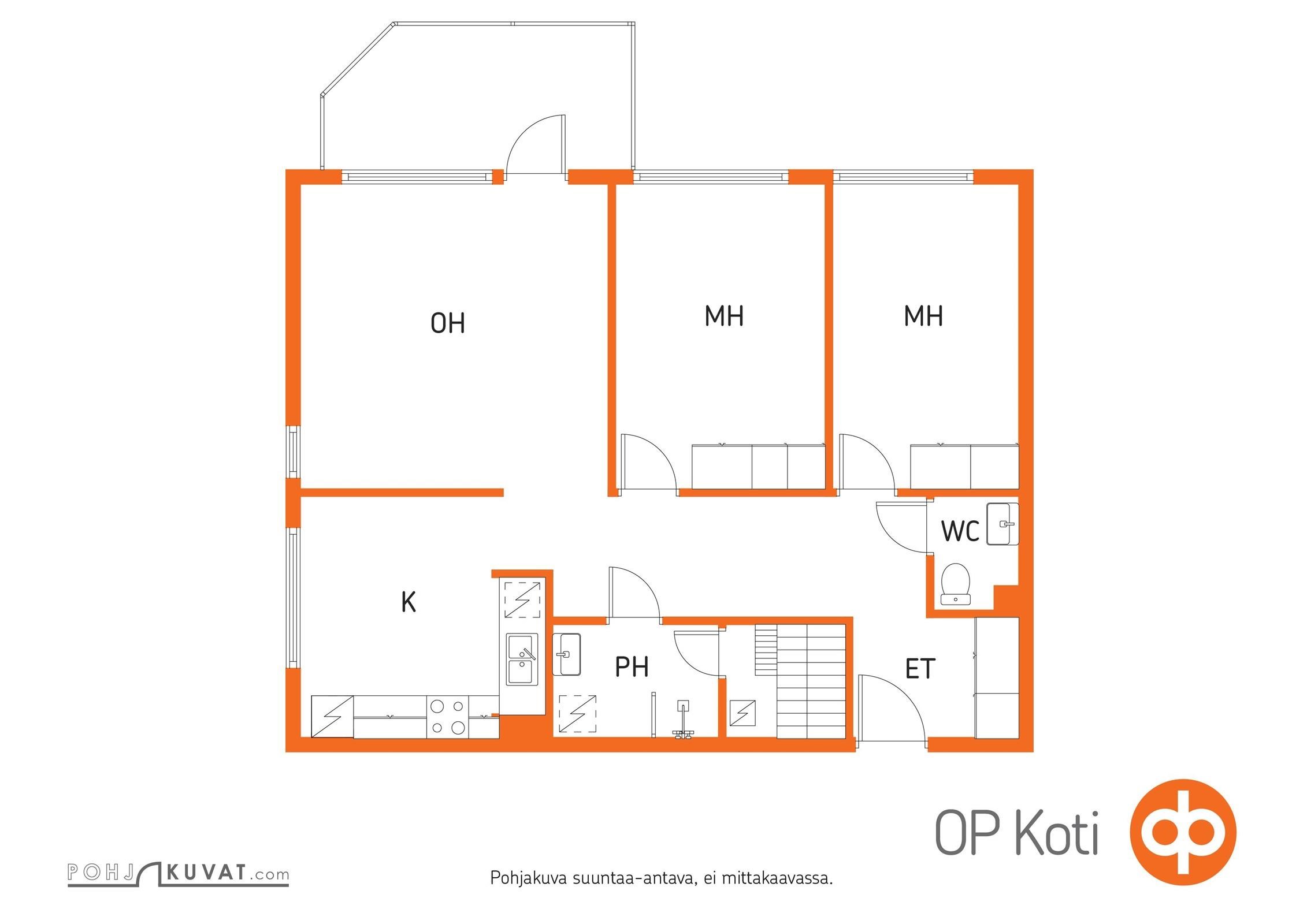 Kohteen pohjakuva
