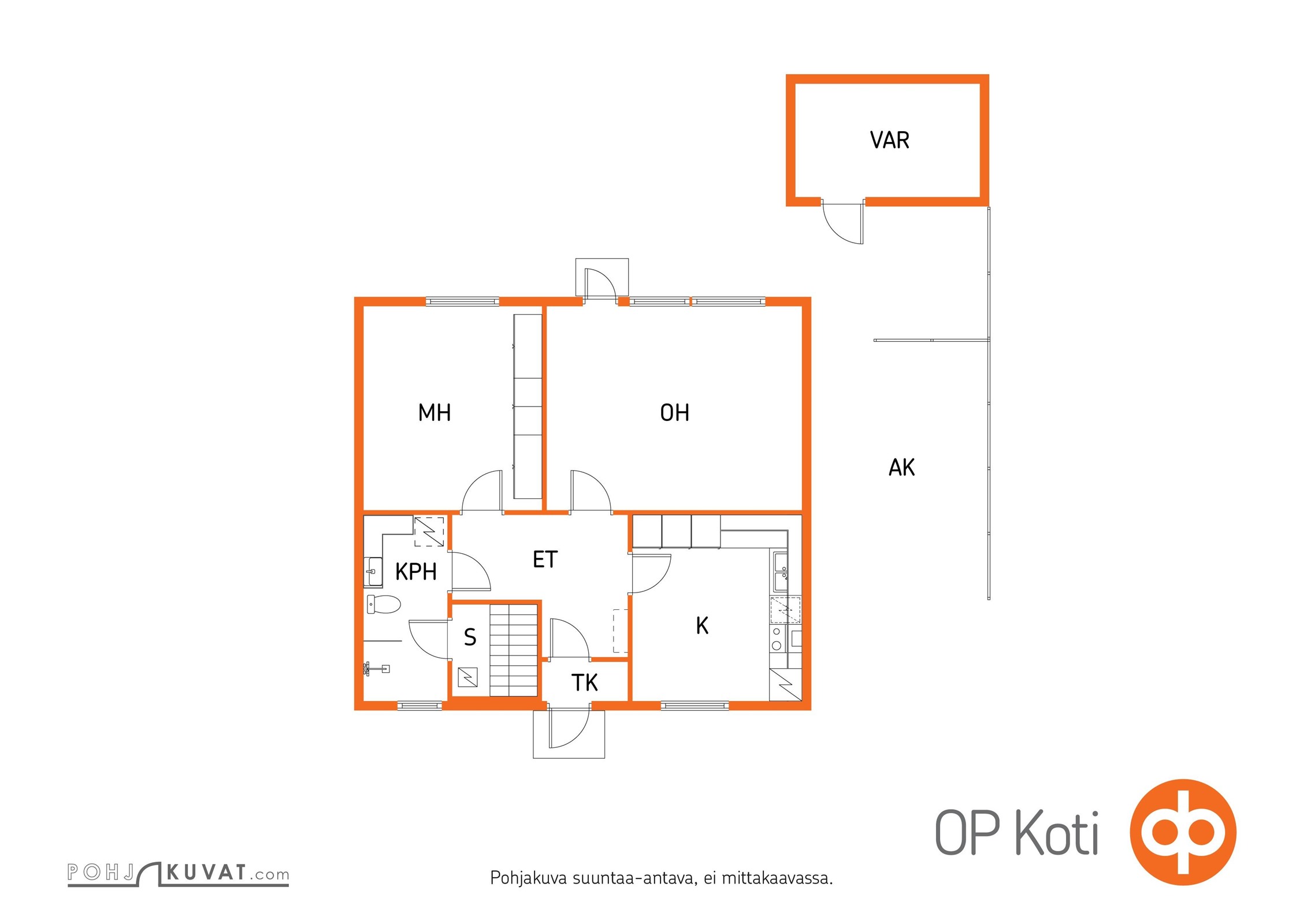 Kohteen pohjakuva