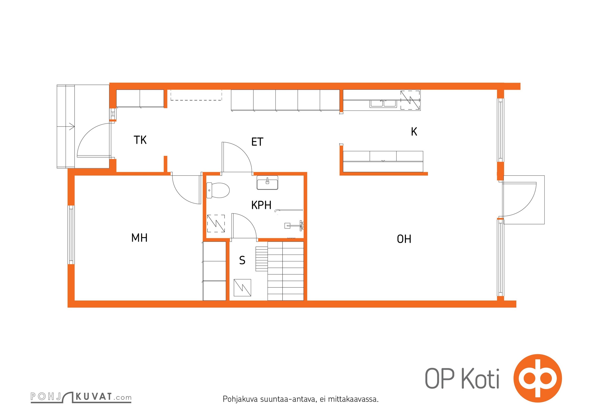 Kohteen pohjakuva