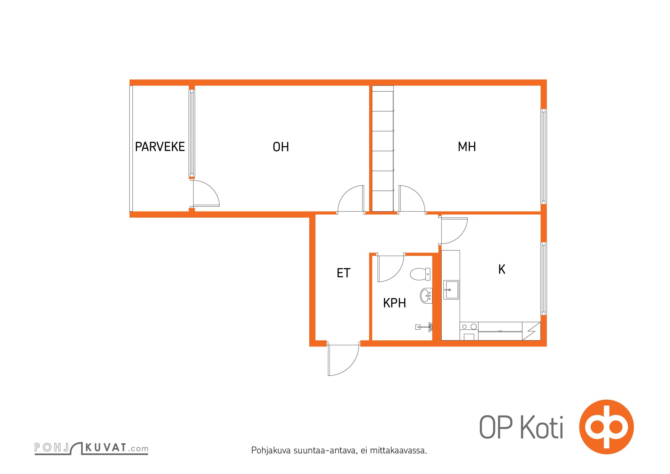 Kohteen pohjakuva