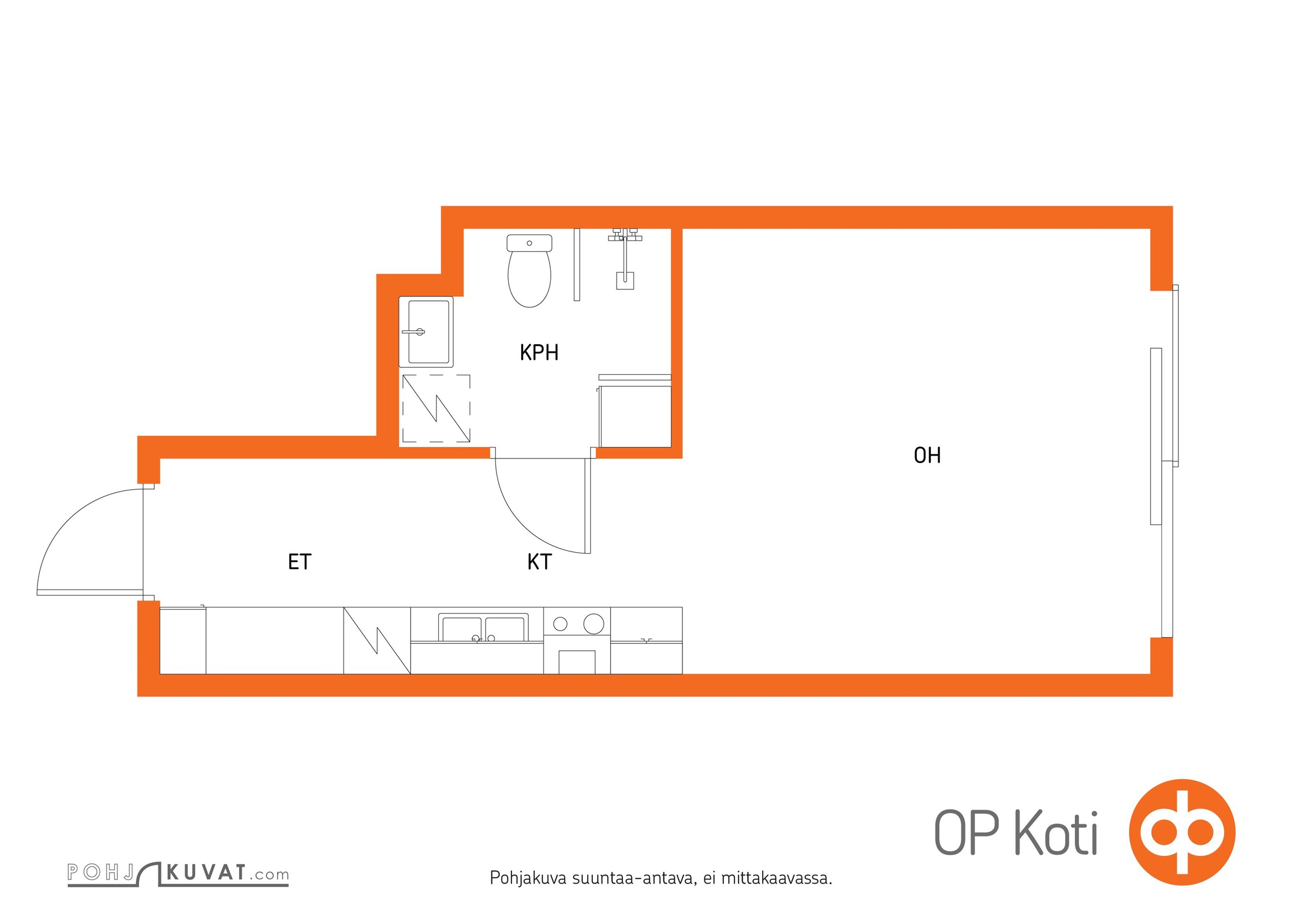 Kohteen pohjakuva