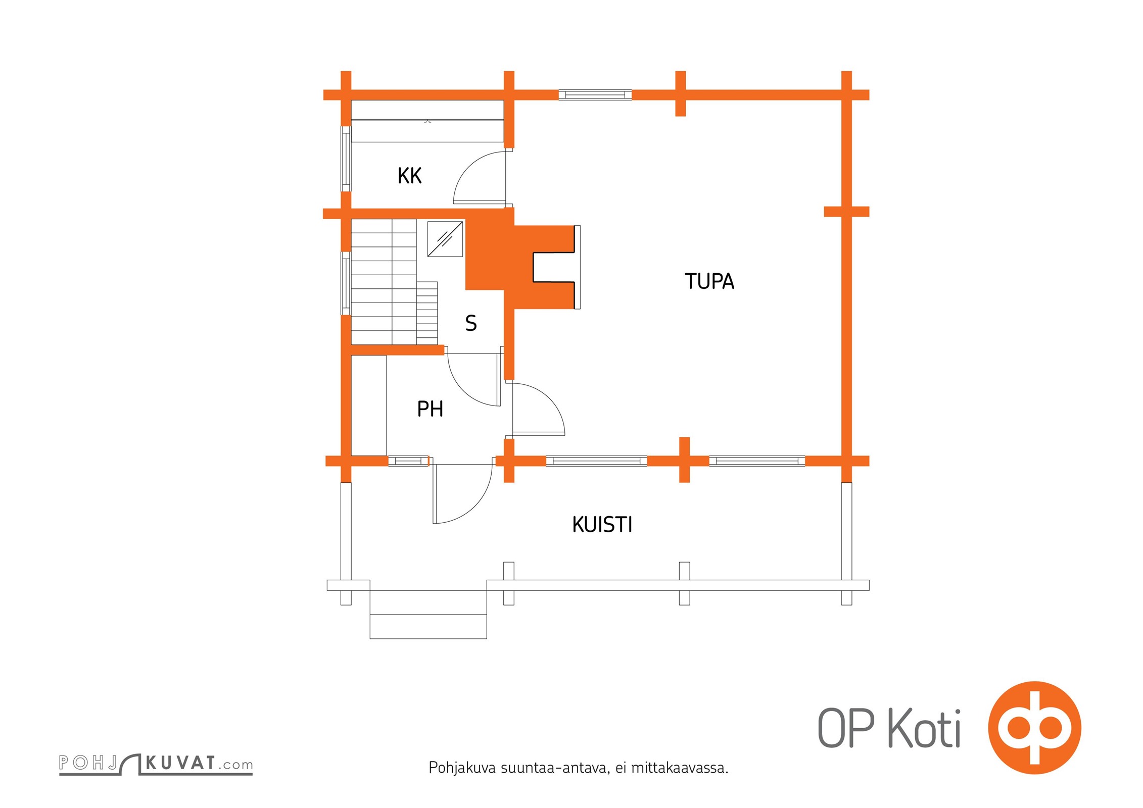 Kohteen pohjakuva