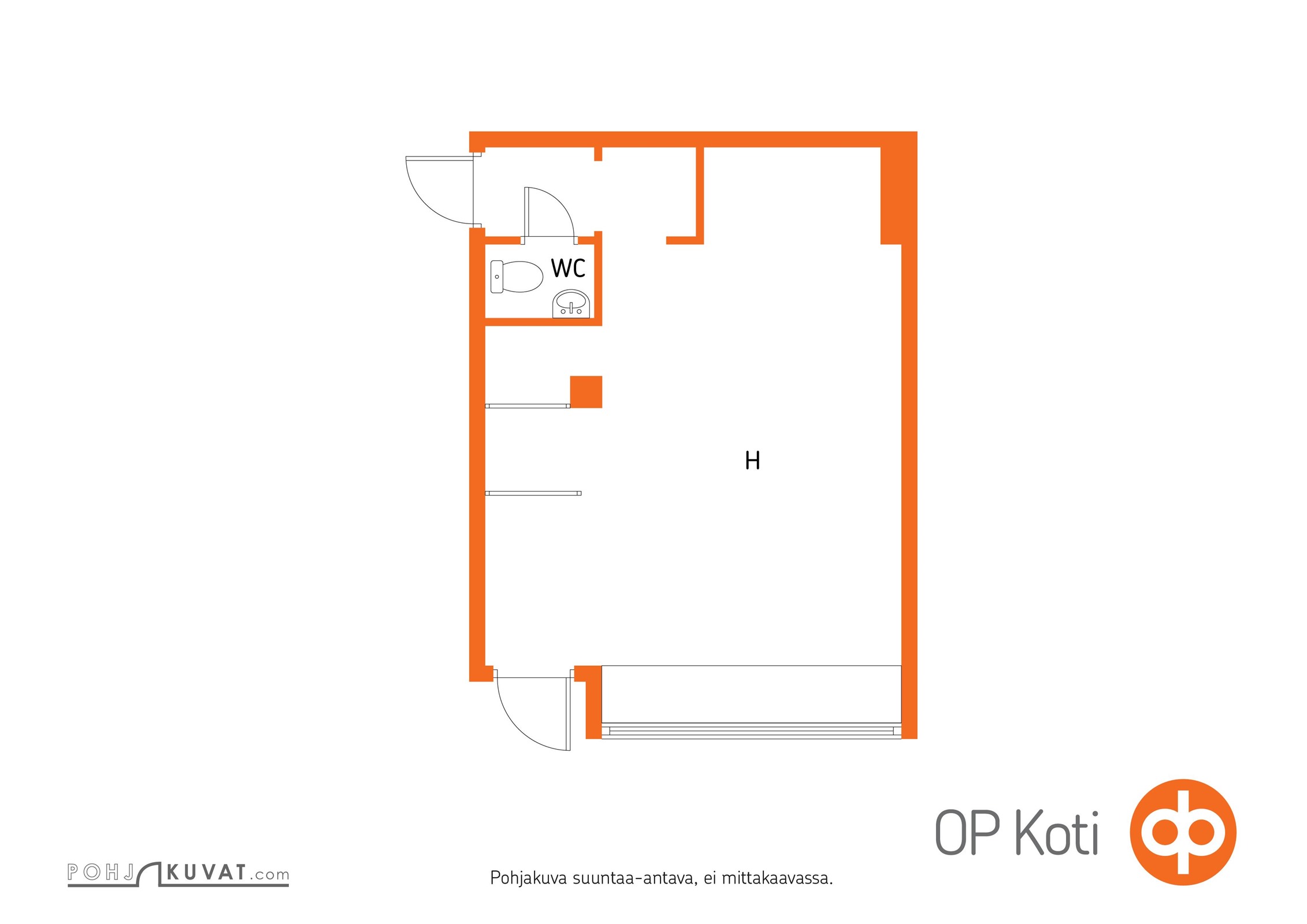 Kohteen pohjakuva