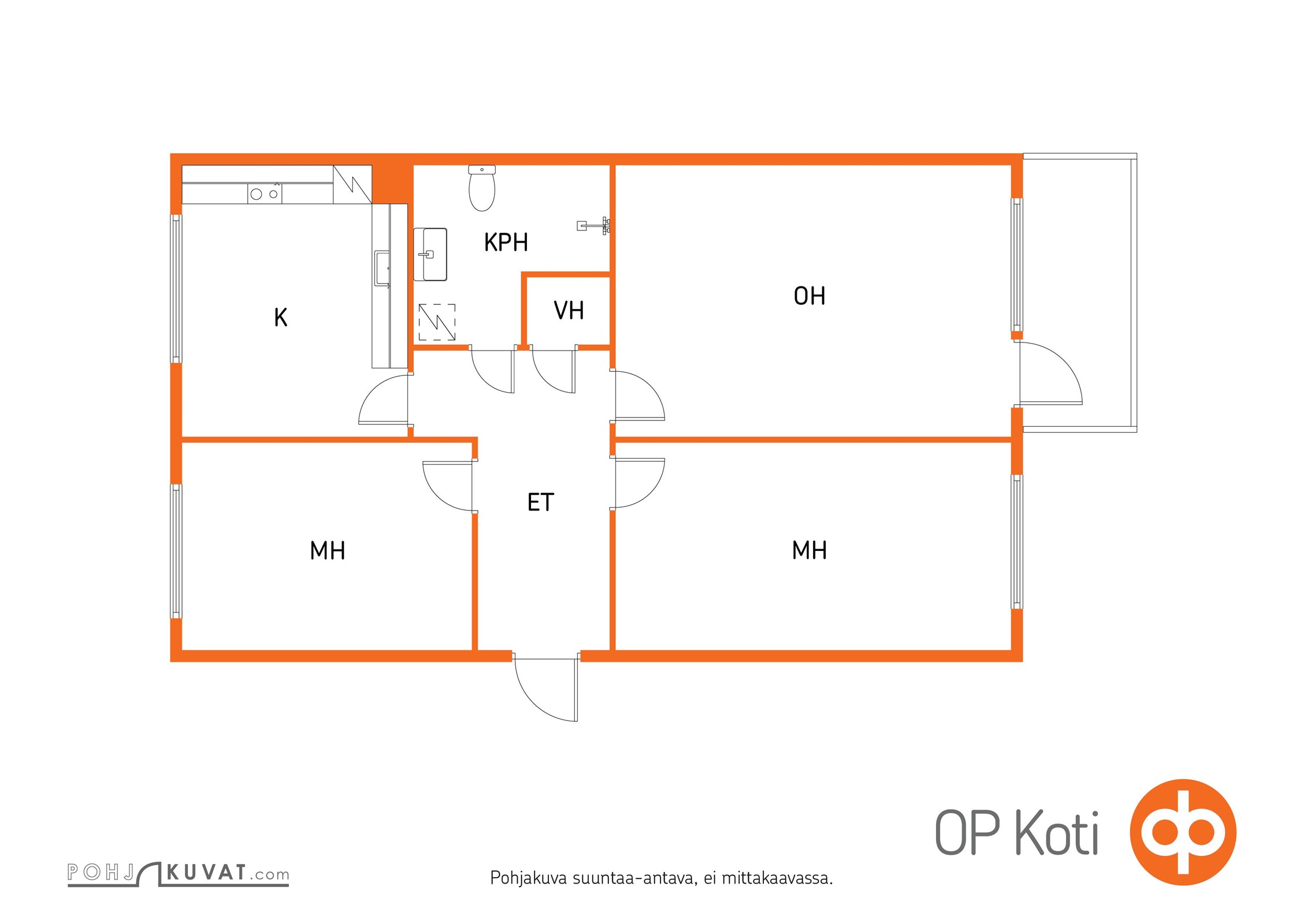 Kohteen pohjakuva