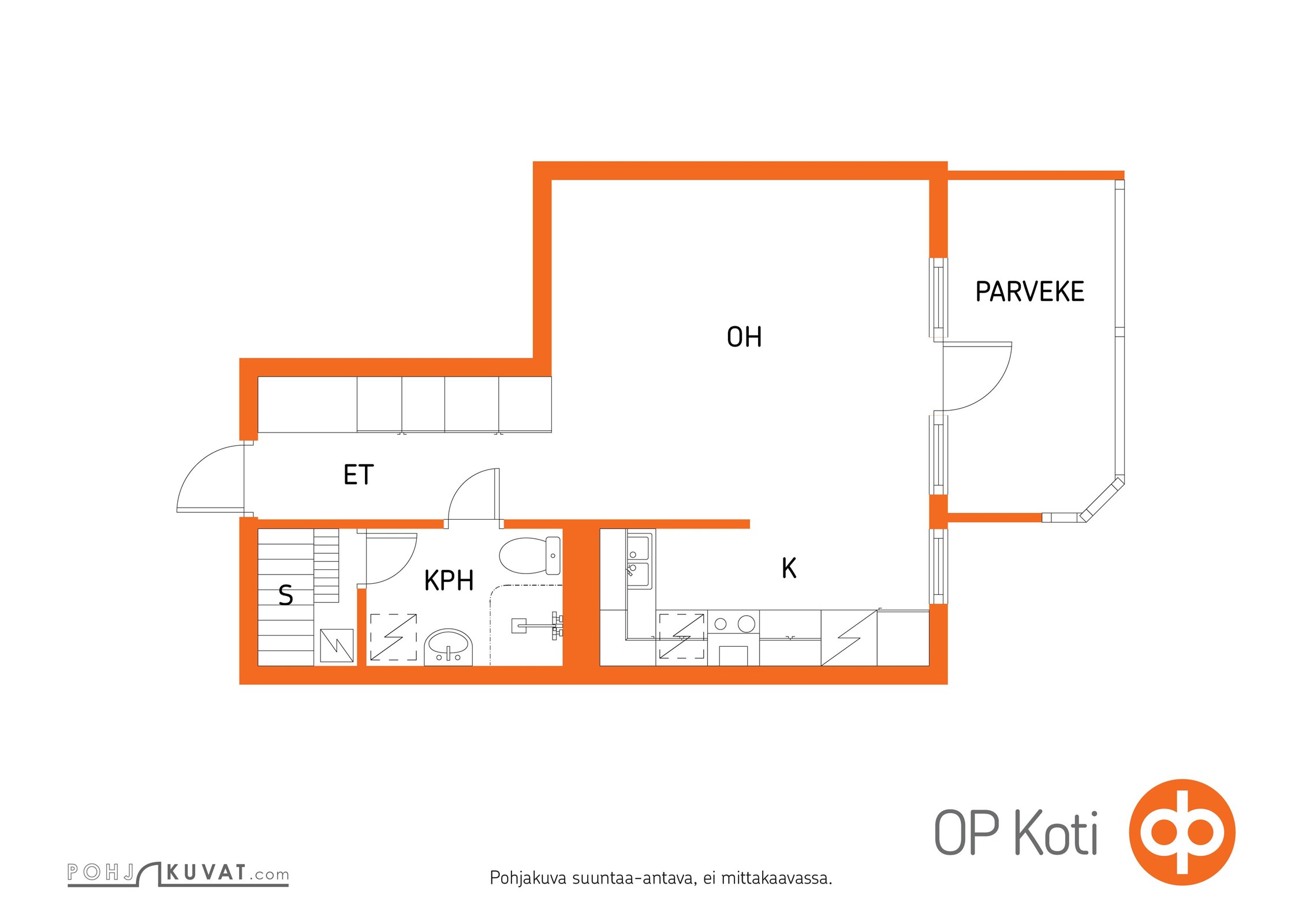 Kohteen pohjakuva