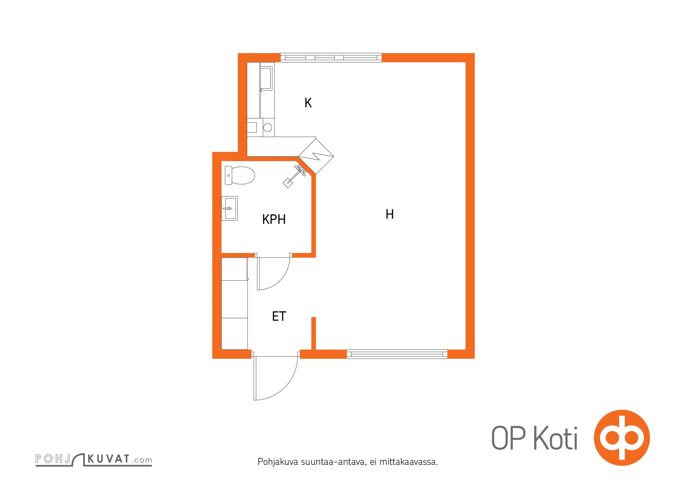 Kohteen pohjakuva