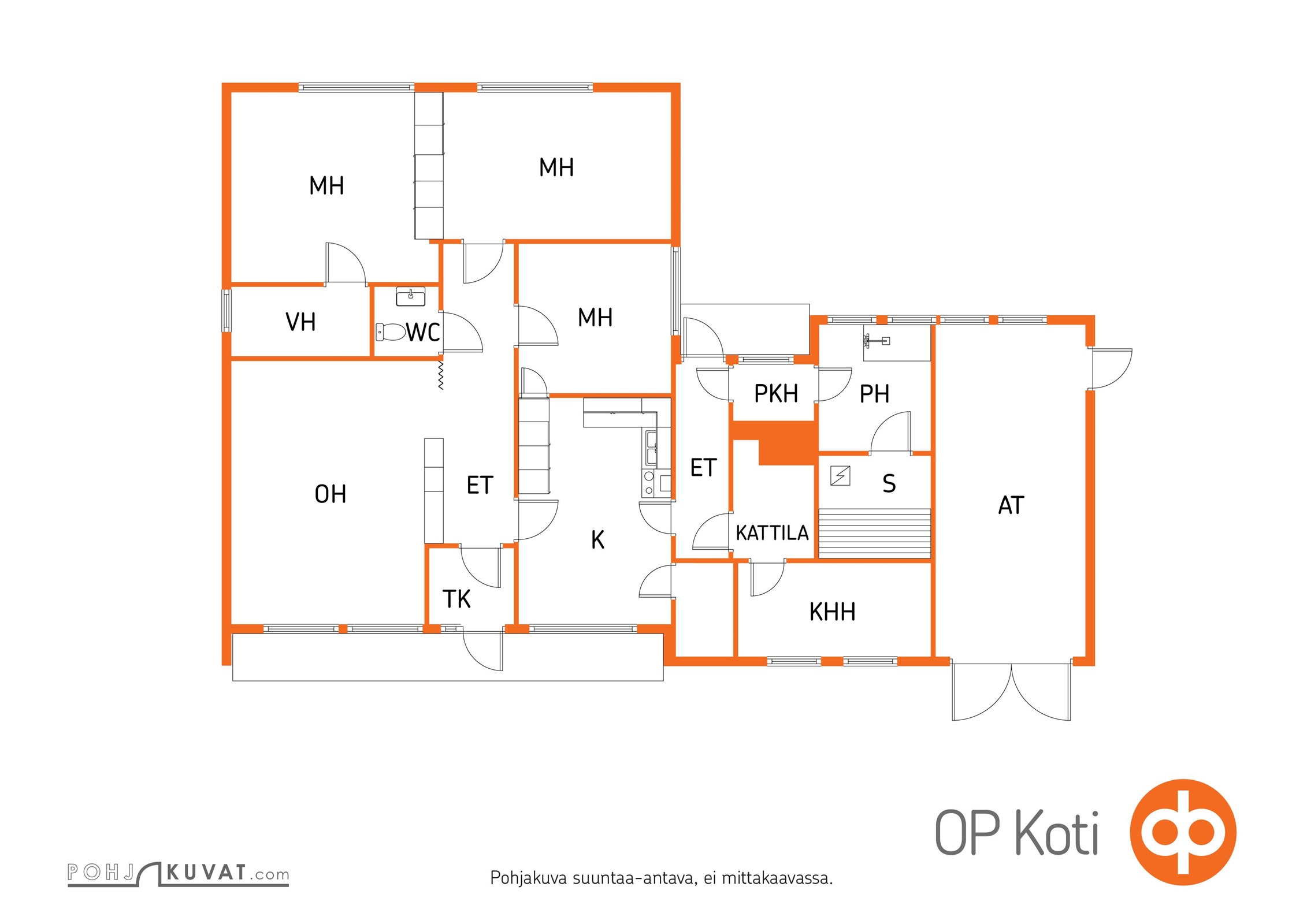 Kohteen pohjakuva