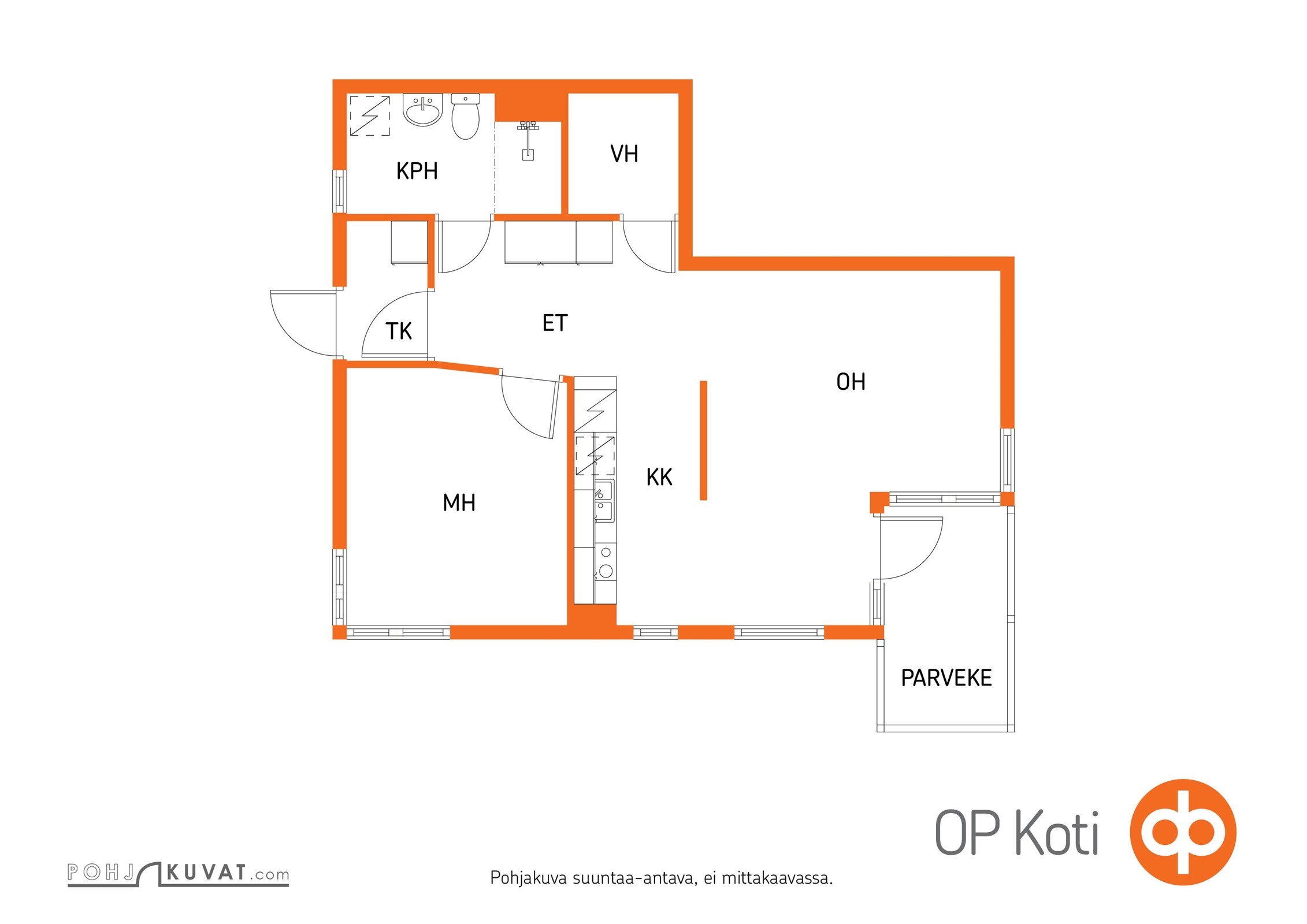 Kohteen pohjakuva