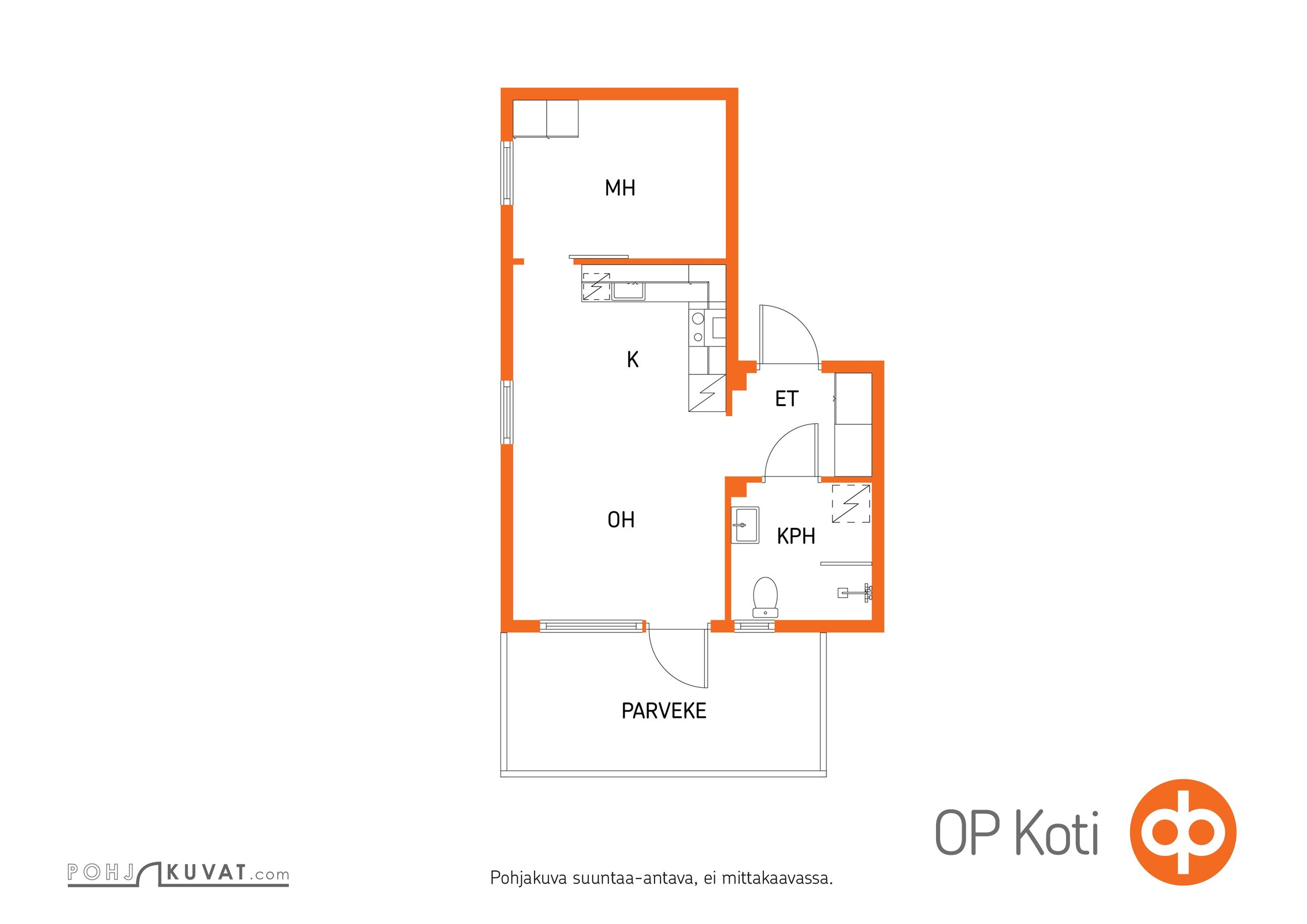 Kohteen pohjakuva