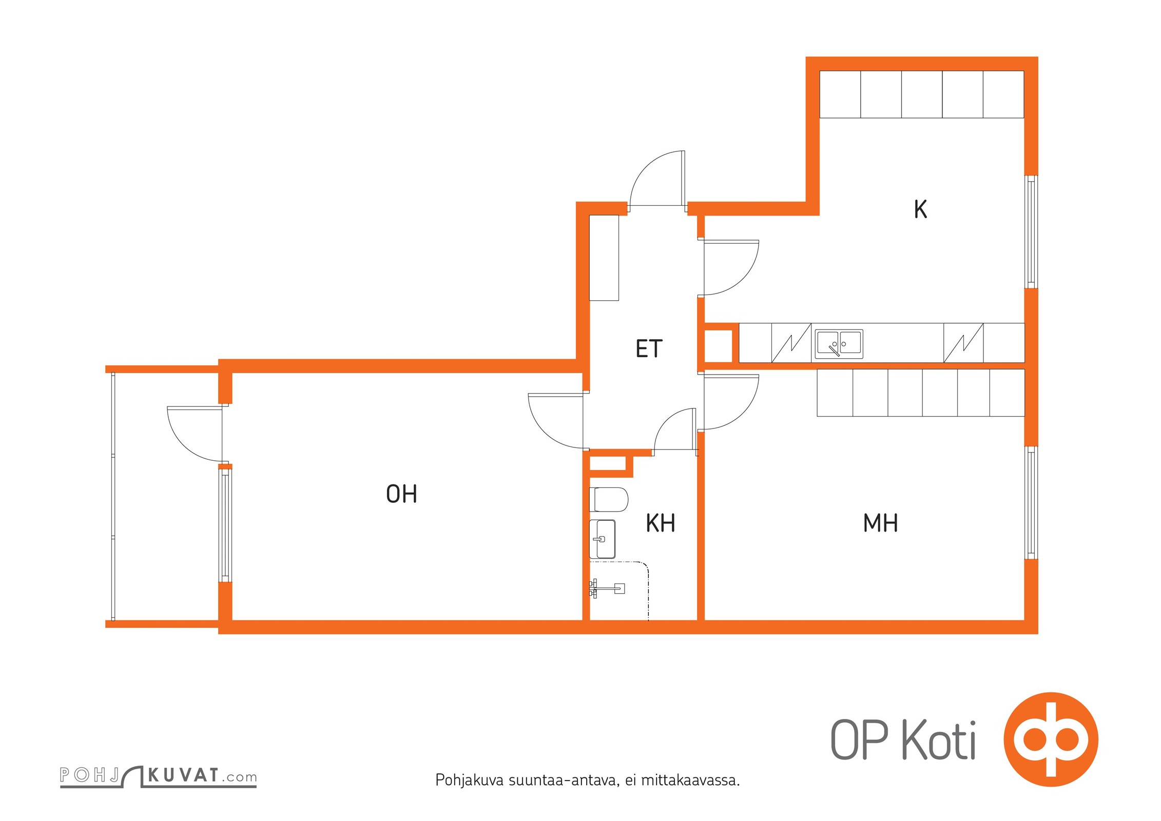Kohteen pohjakuva